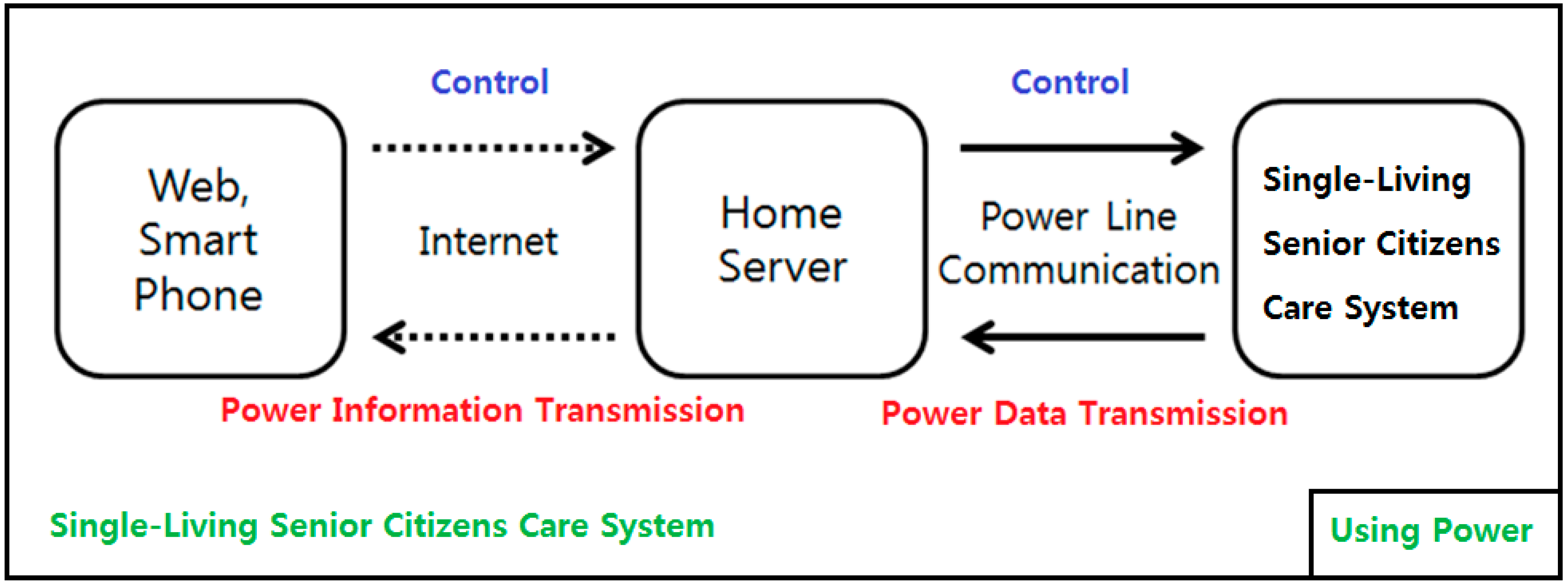 Processes 06 00244 g004
