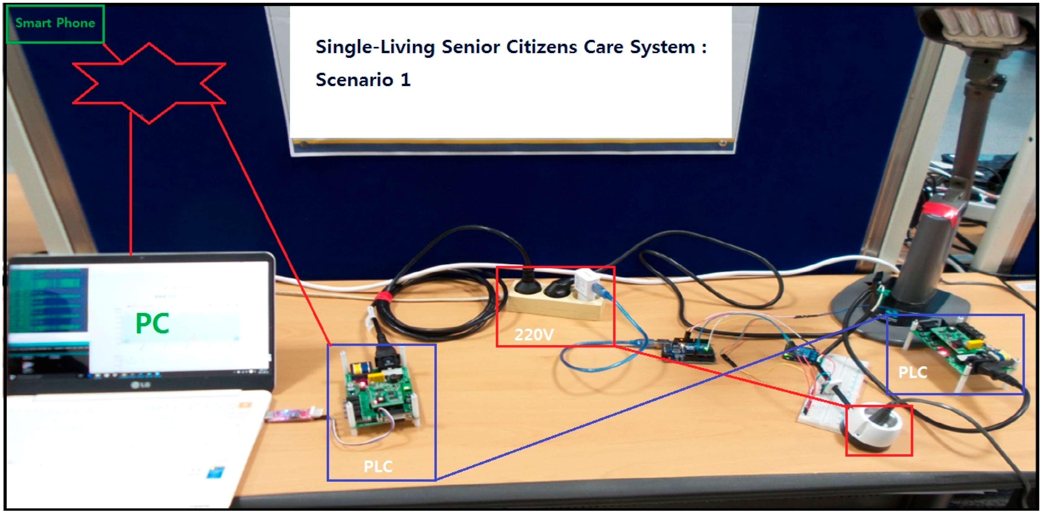 Processes 06 00244 g005