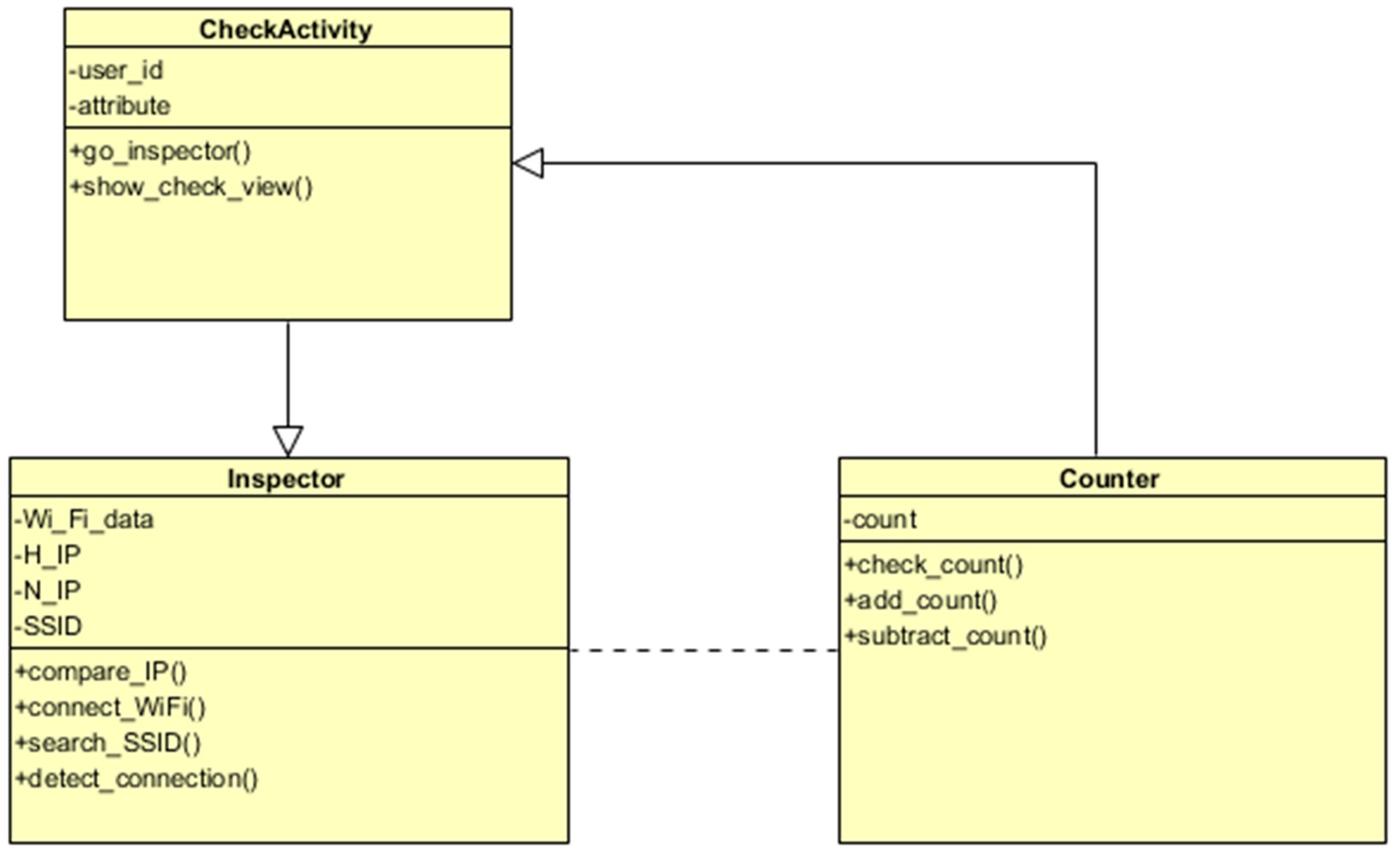 Processes 06 00244 g008