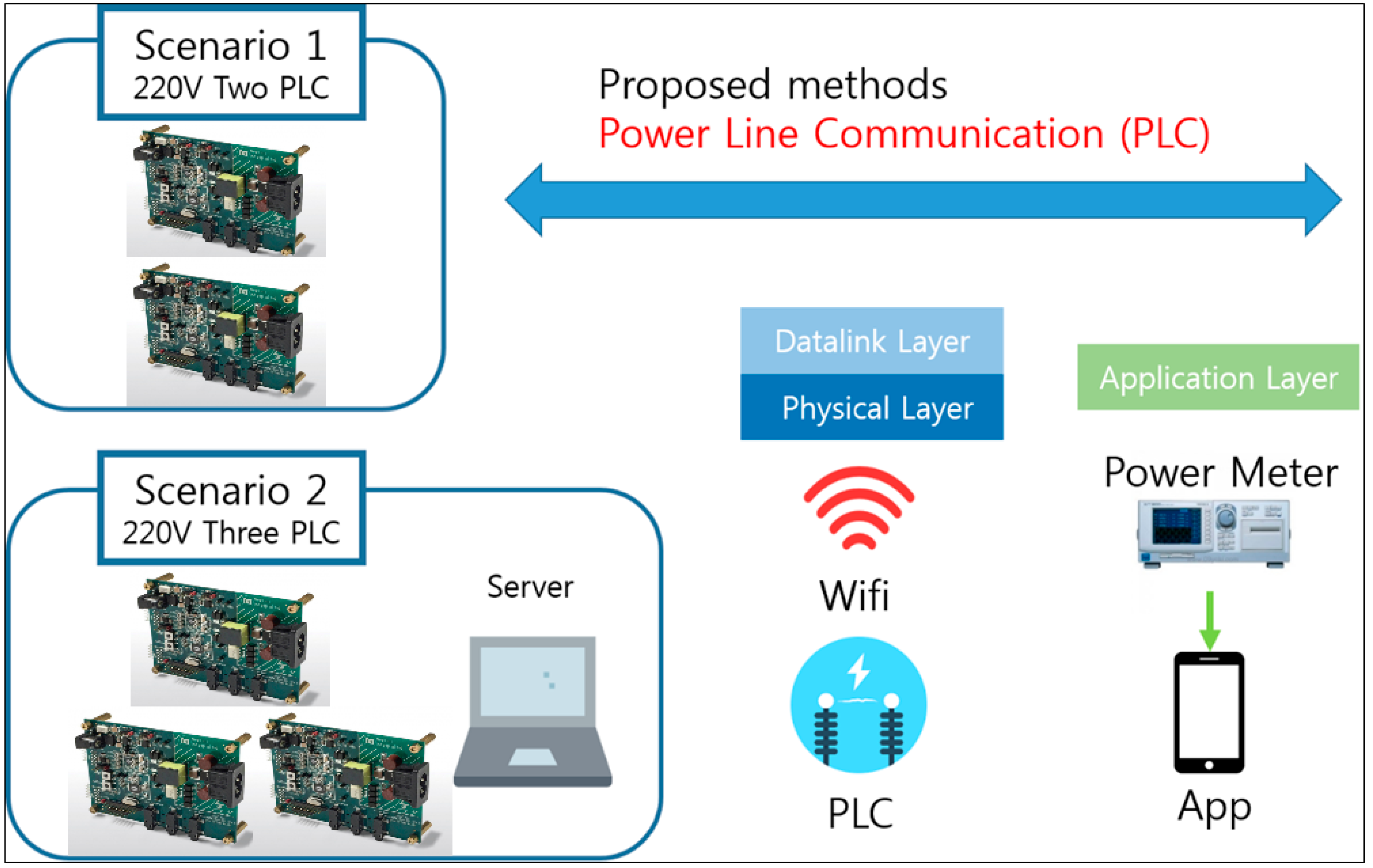 Processes 06 00244 g010