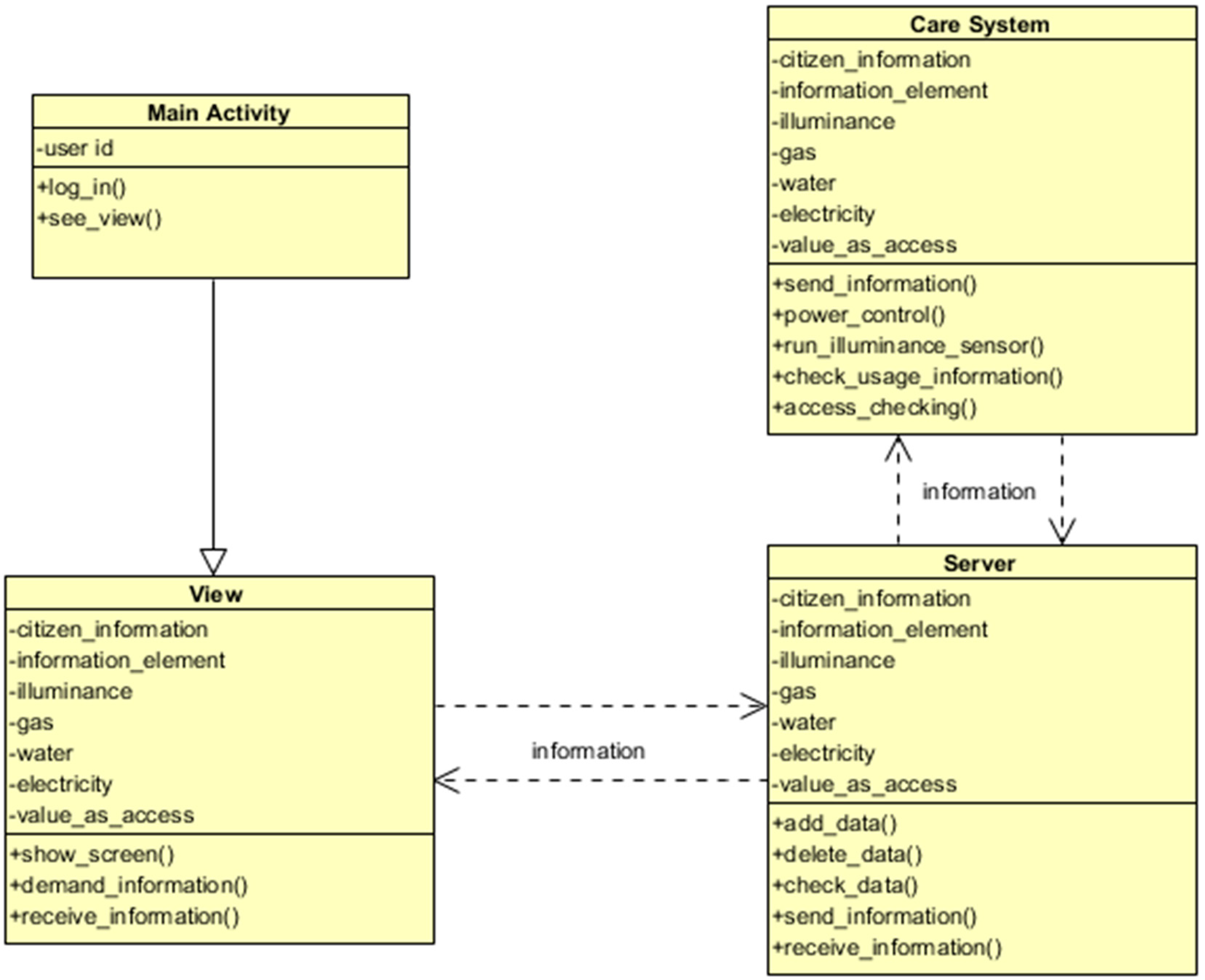 Processes 06 00244 g013