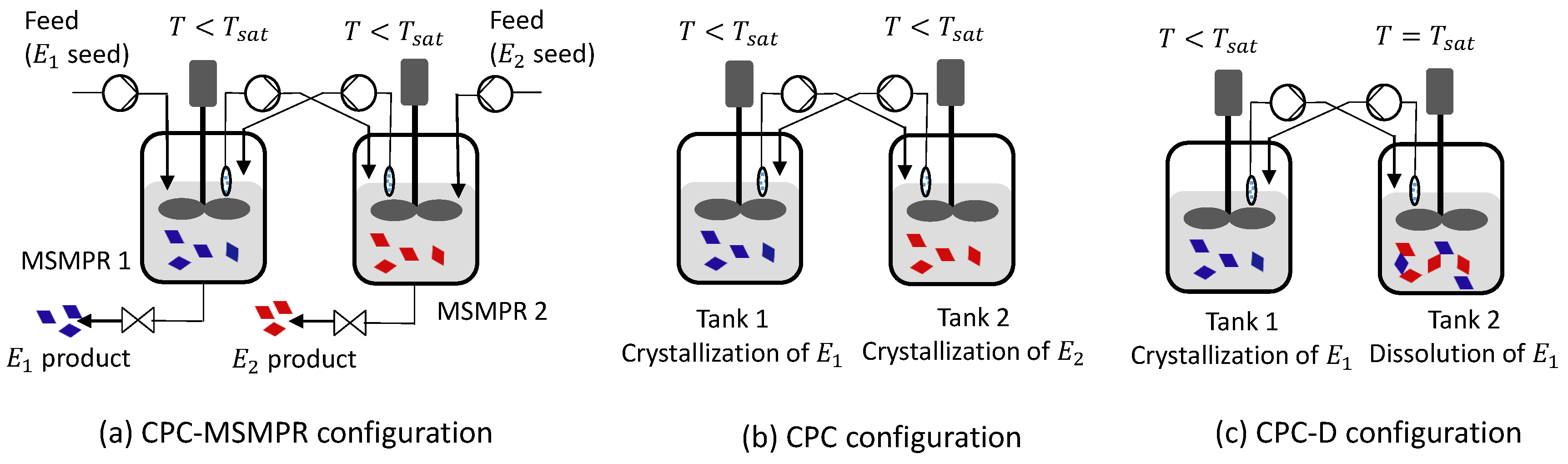 Processes 06 00247 g001