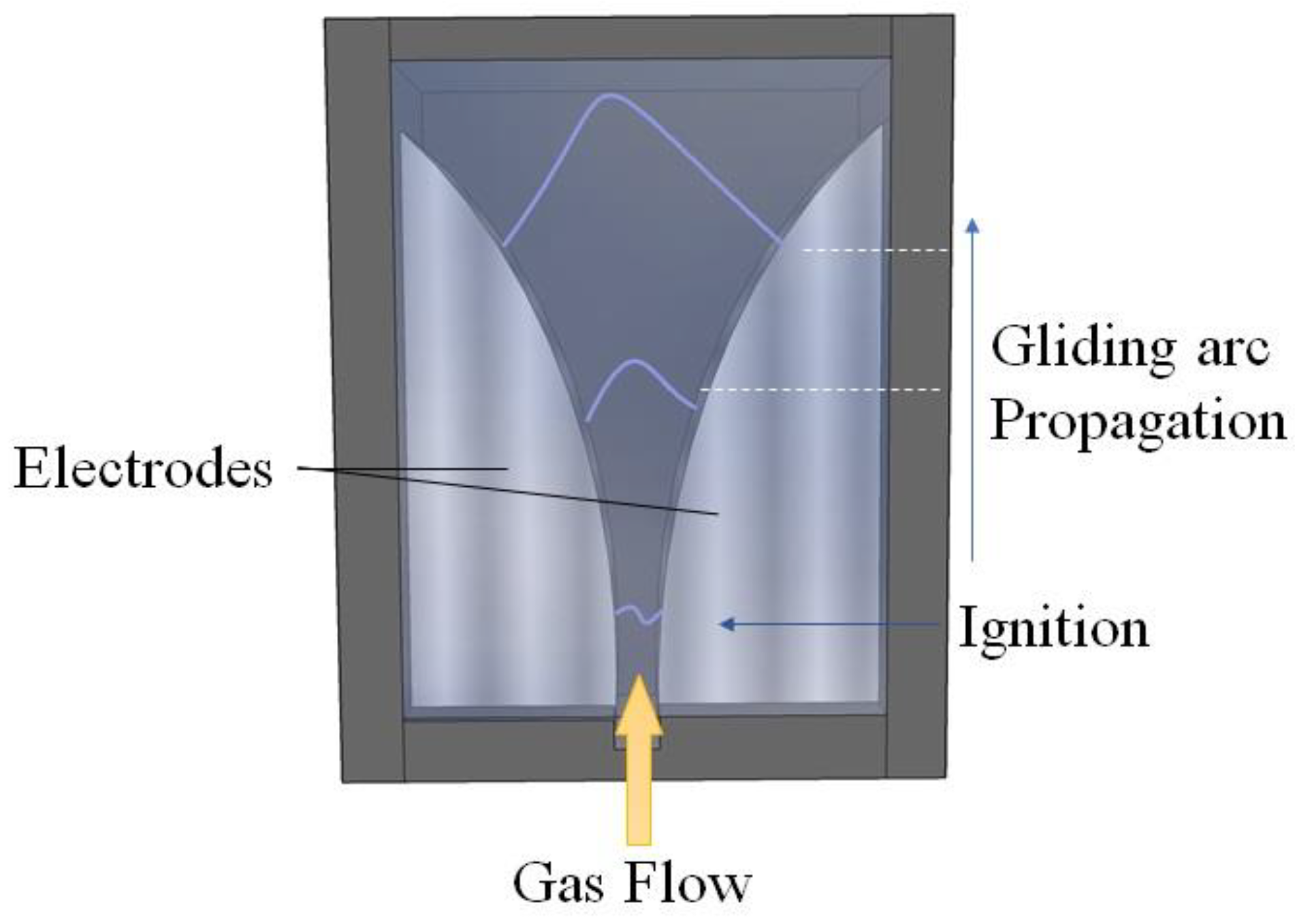 Processes 06 00248 g003 Processes 06 00248 g003