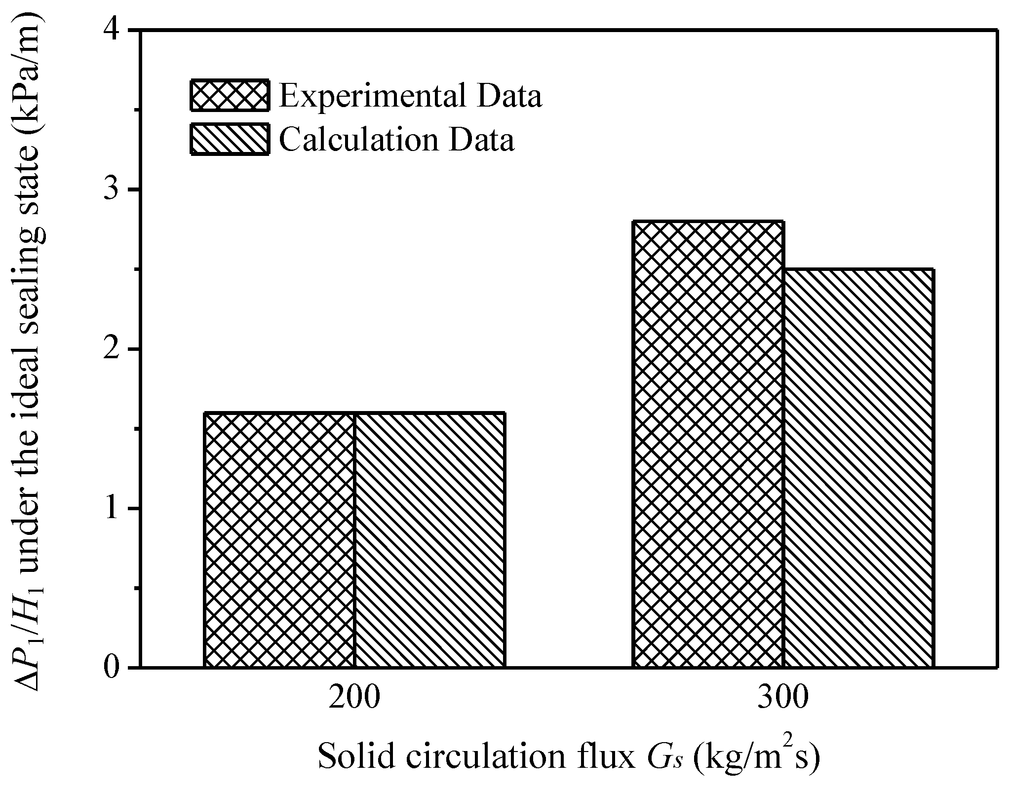 Processes 06 00251 g005