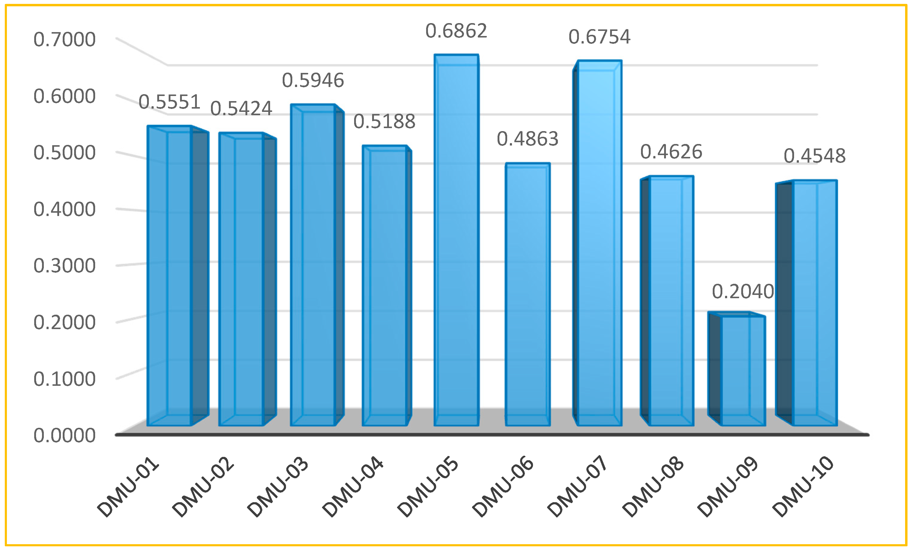 Processes 06 00252 g003 Processes 06 00252 g003