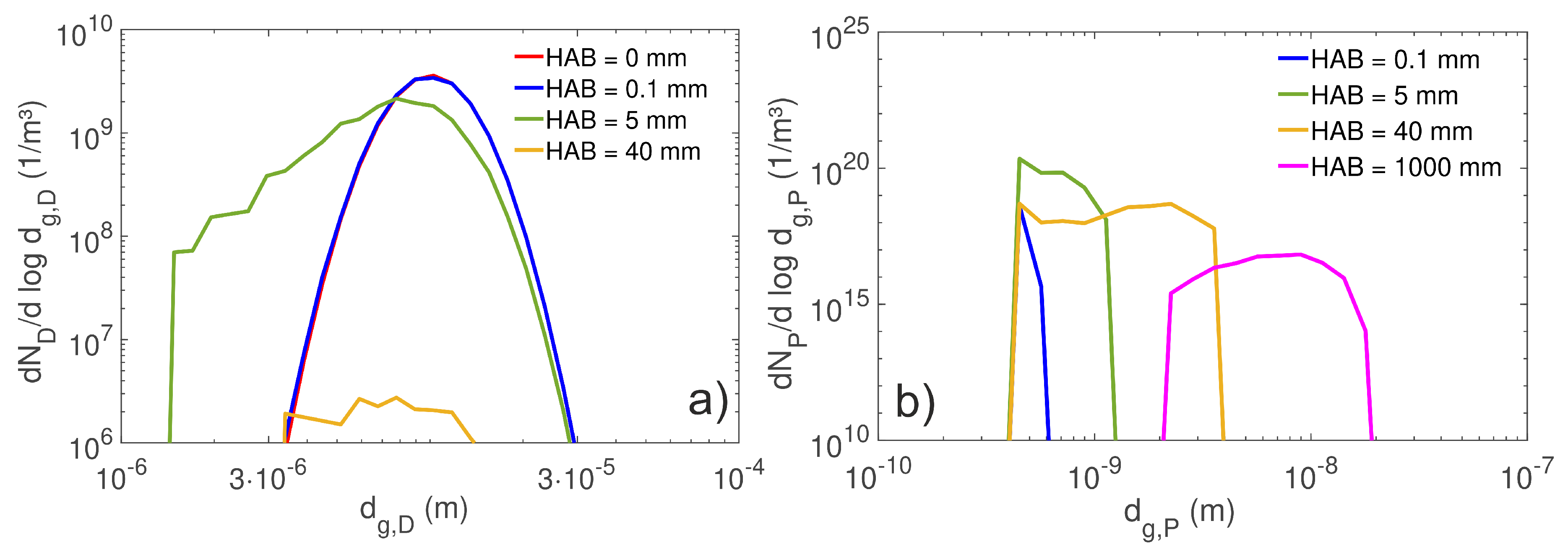 Processes 06 00253 g008