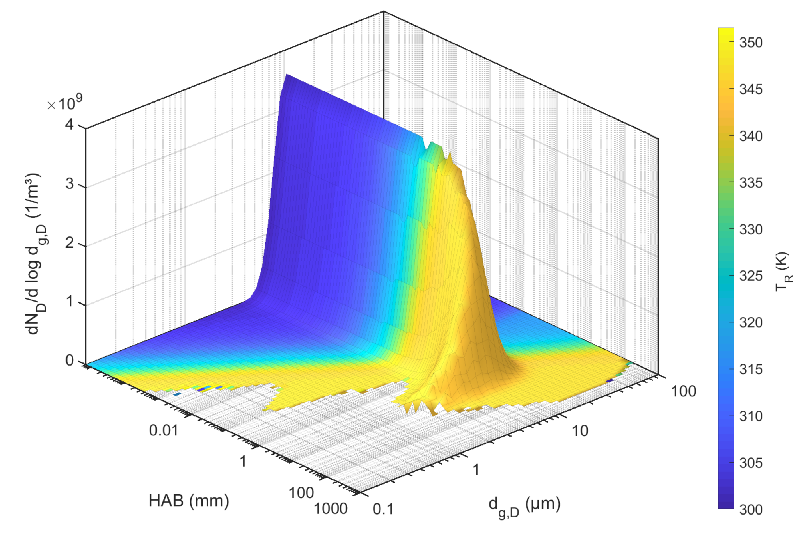 Processes 06 00253 g009