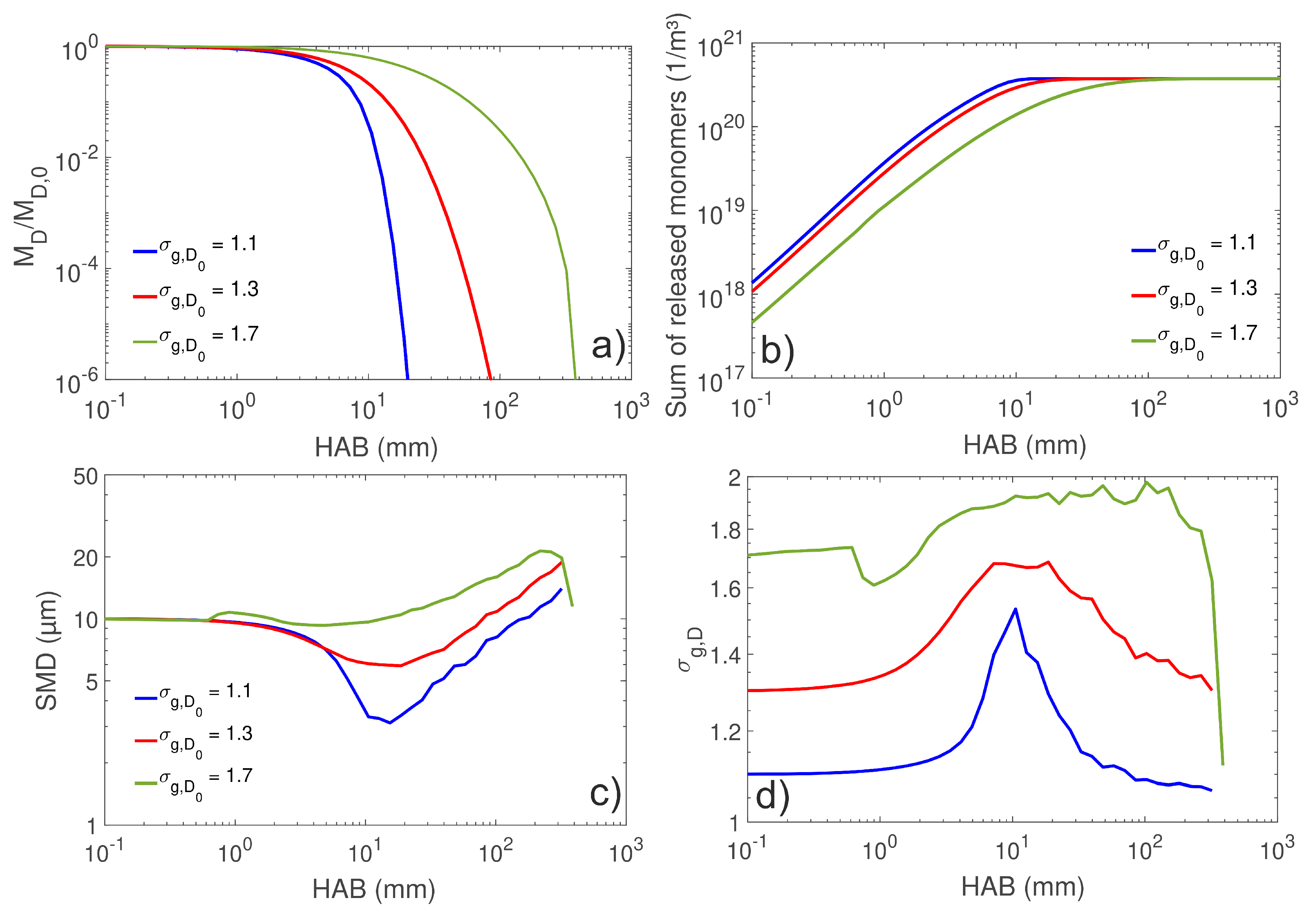 Processes 06 00253 g010