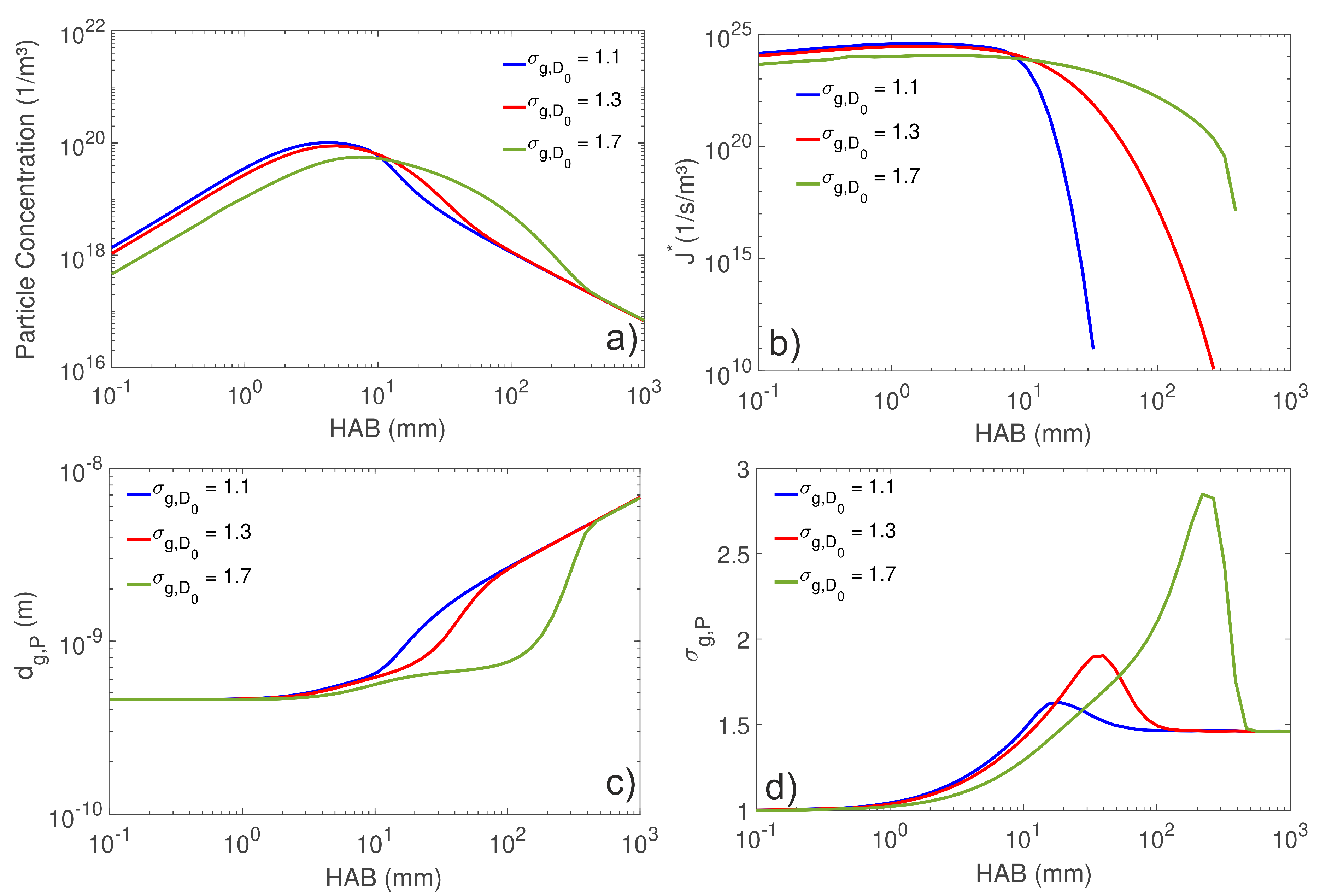 Processes 06 00253 g011