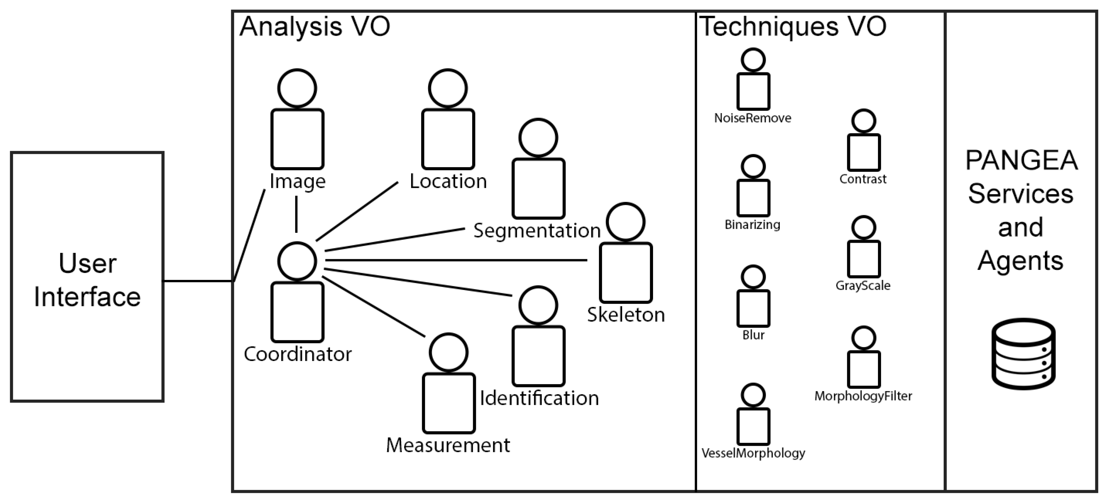 Processes 06 00254 g001