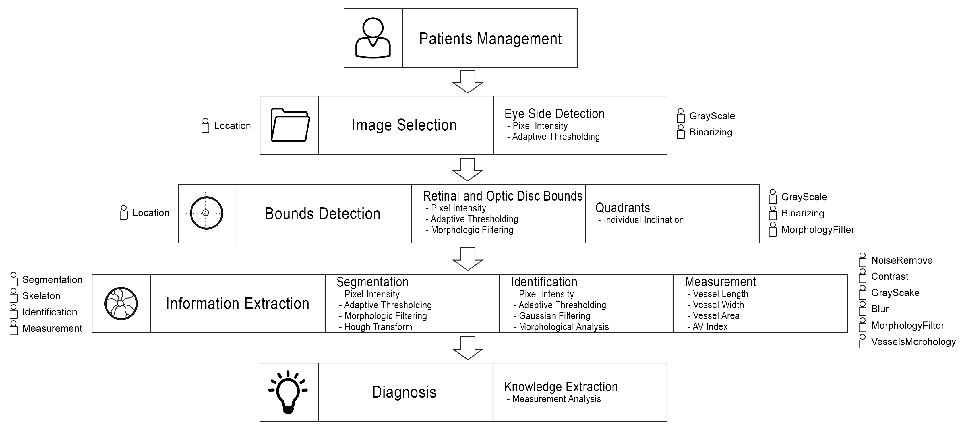 Processes 06 00254 g002