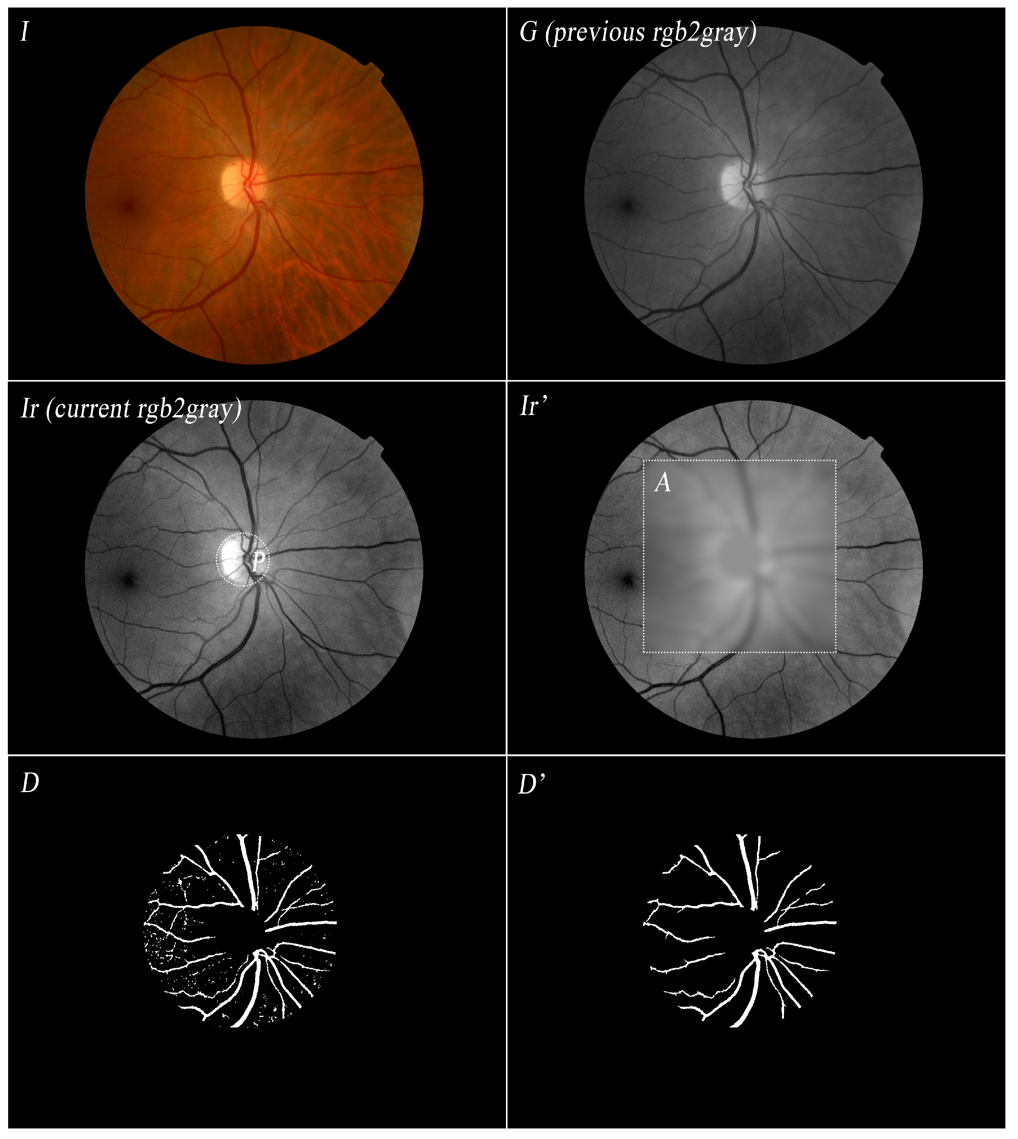 Processes 06 00254 g005