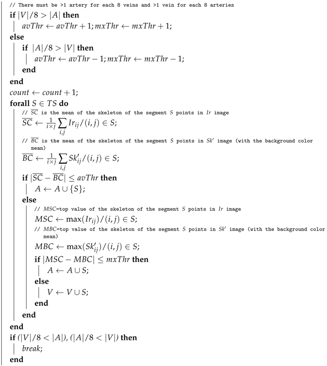 Processes 06 00254 i002 Processes 06 00254 i002