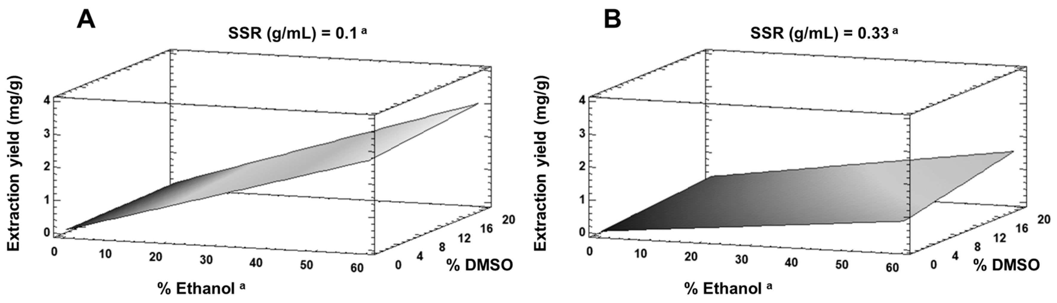 Processes 06 00266 g003