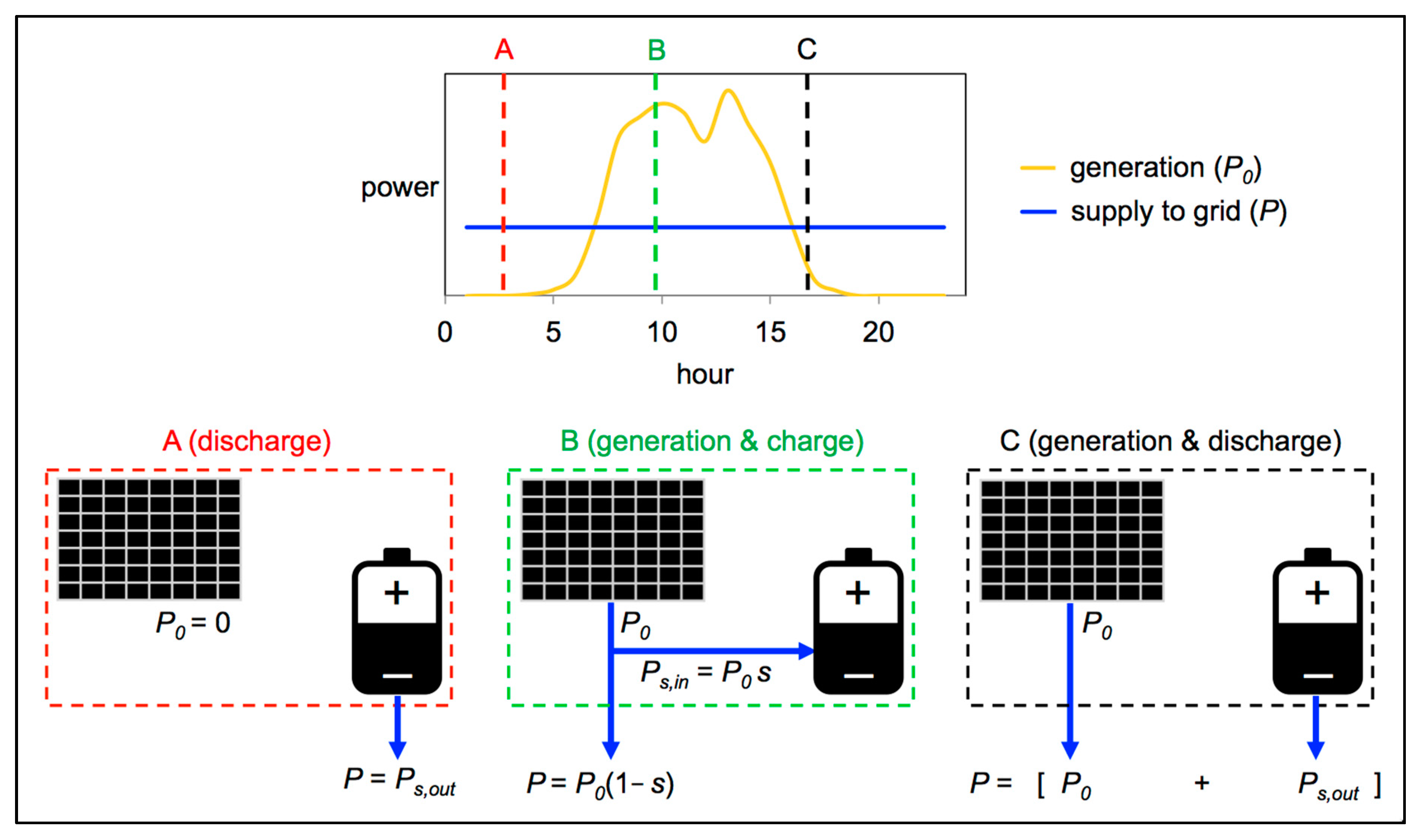 Processes 06 00267 g001