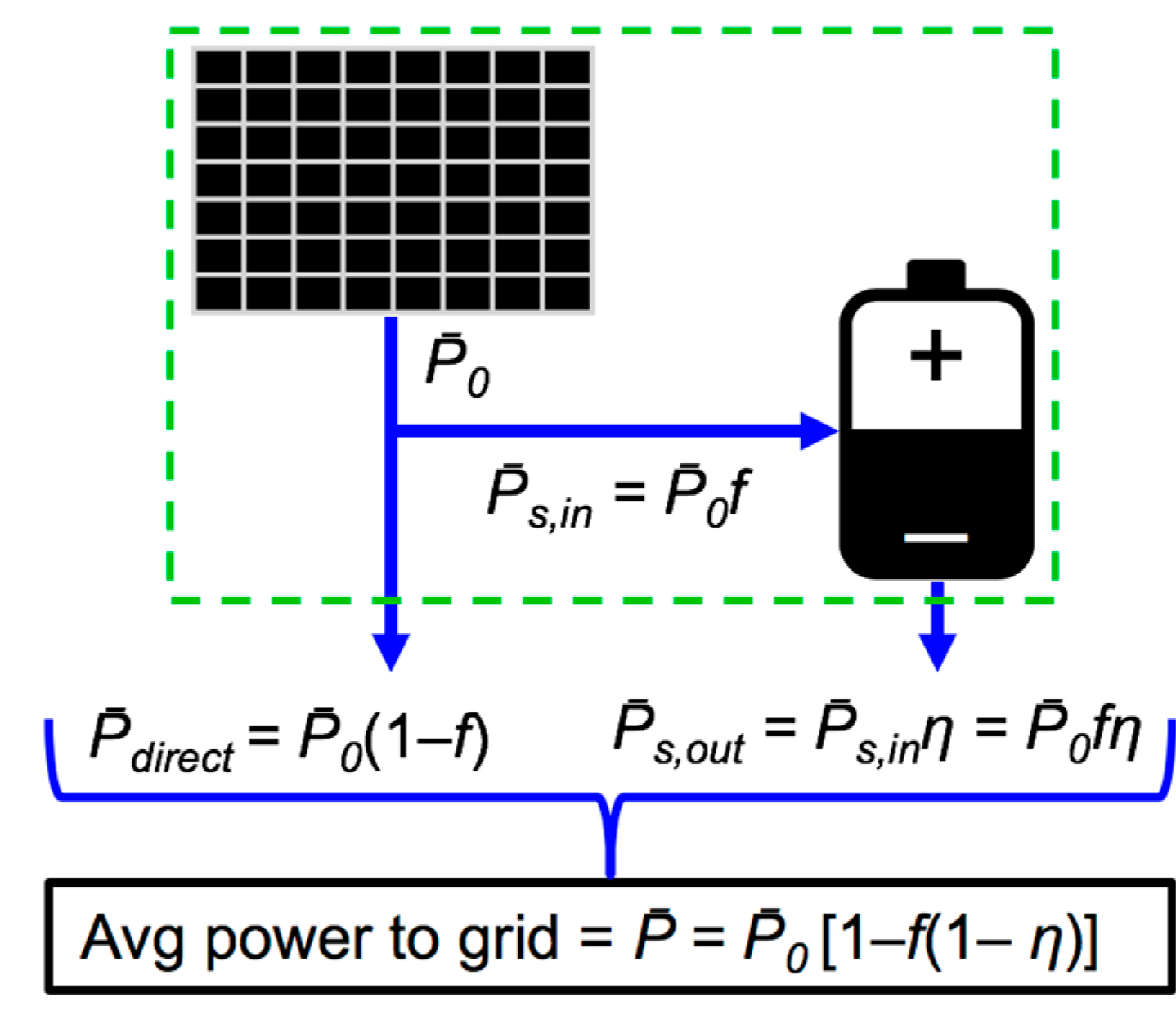Processes 06 00267 g002