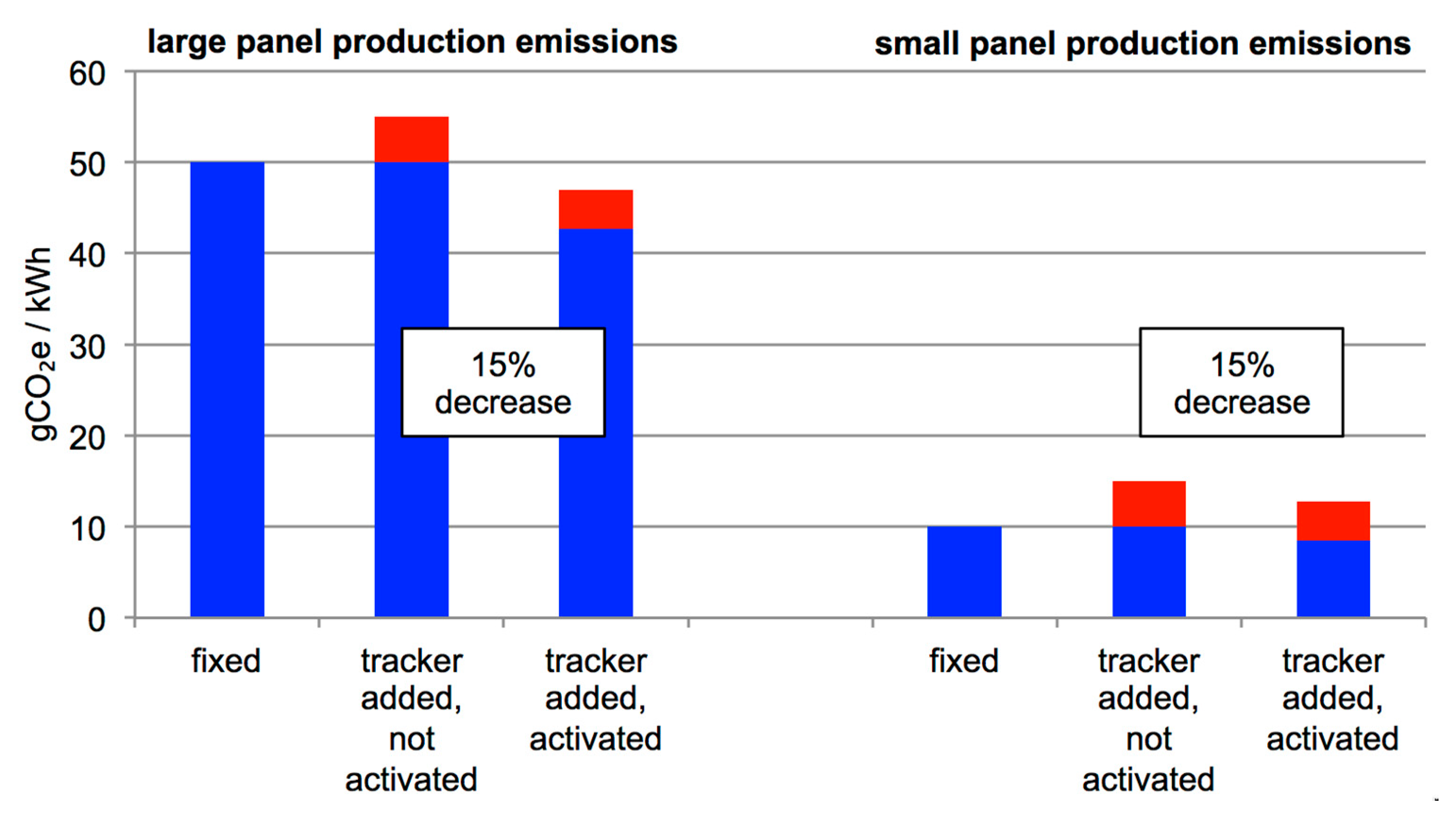 Processes 06 00267 g012