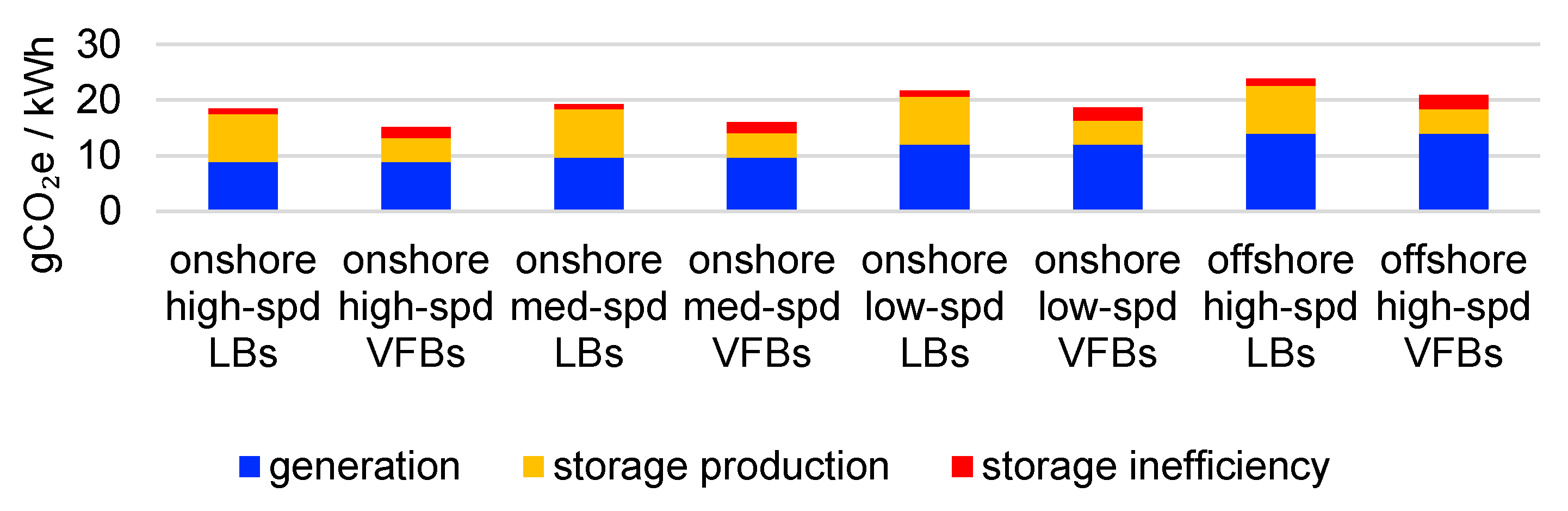 Processes 06 00267 g014