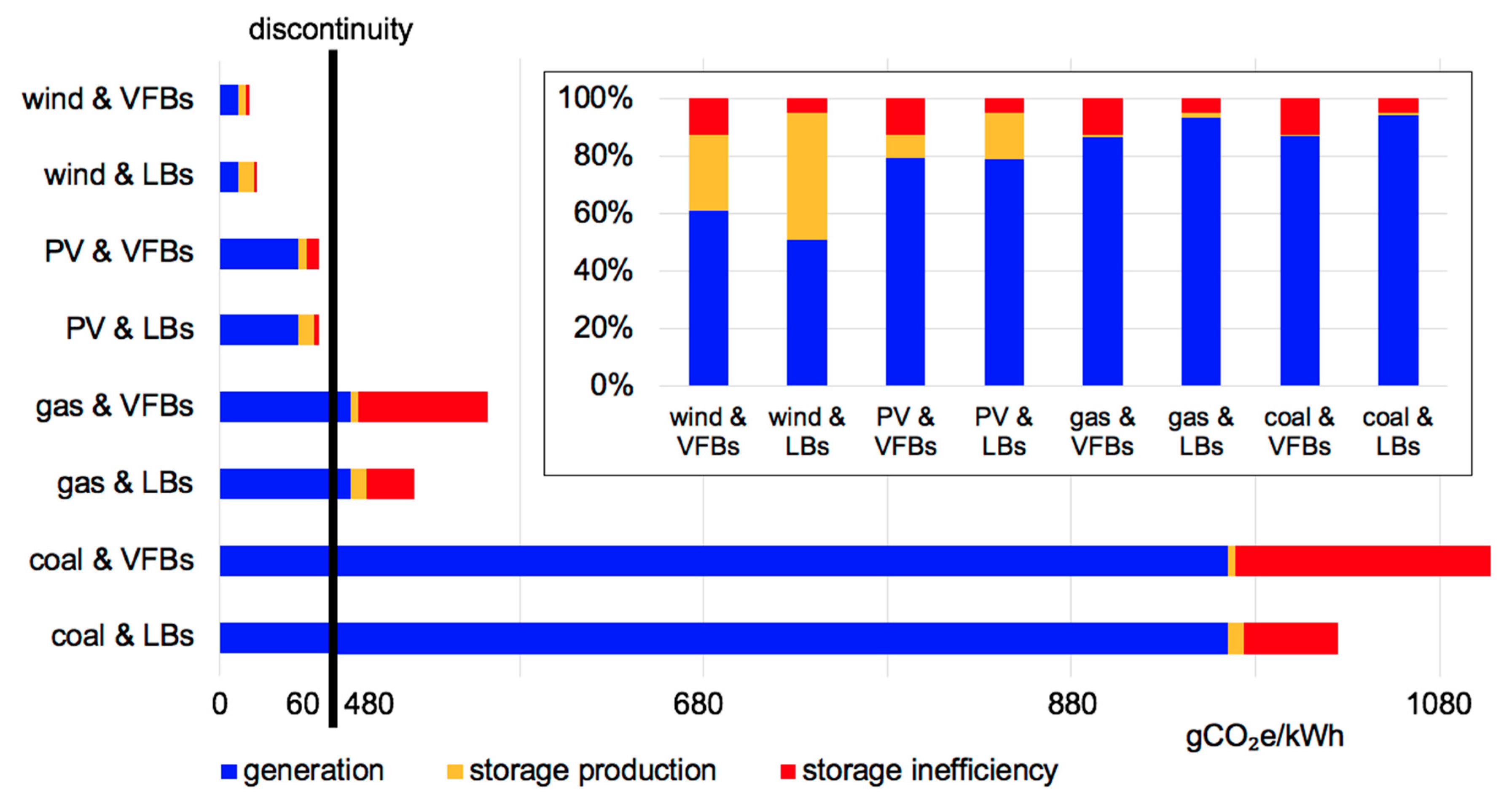 Processes 06 00267 g015