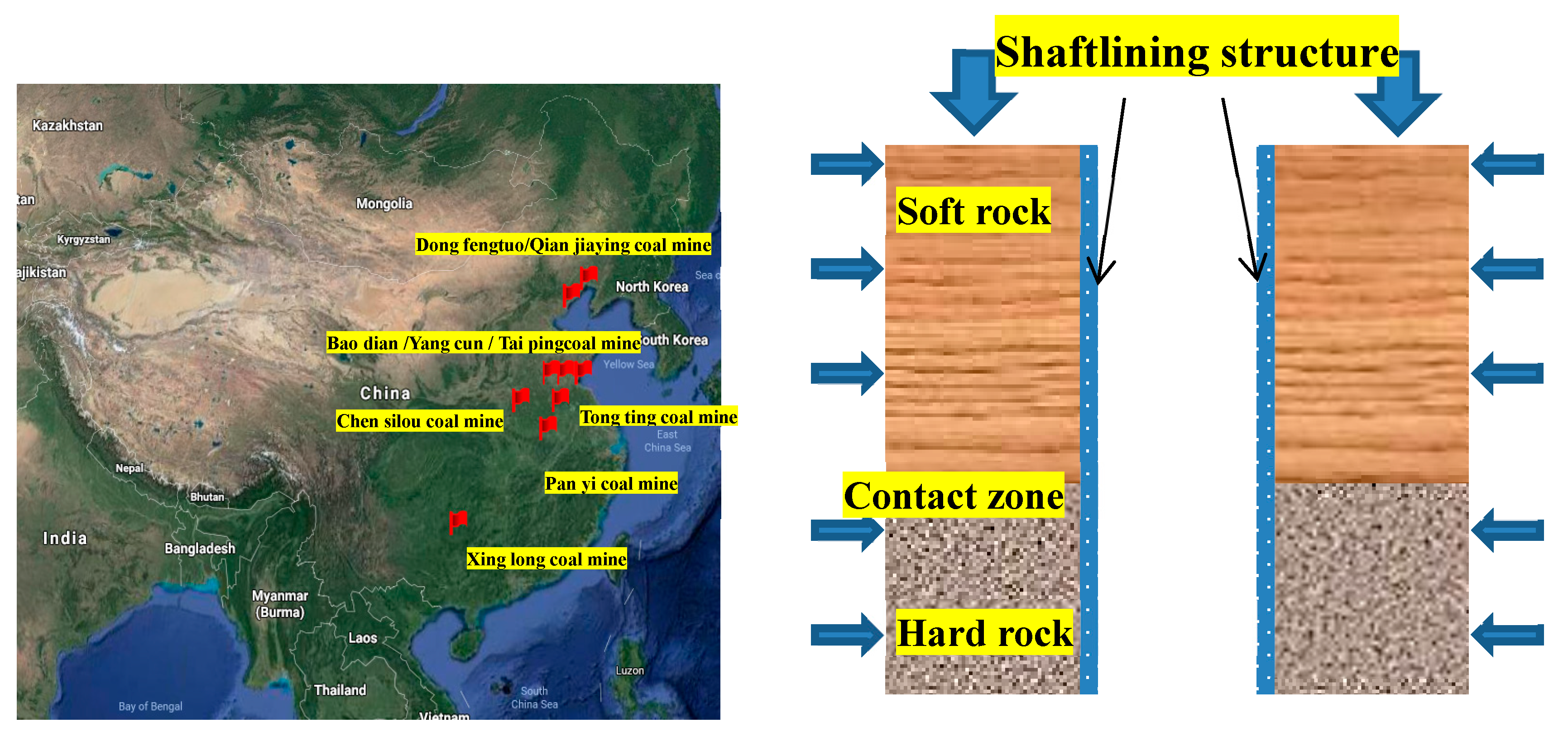 Processes 07 00002 g001