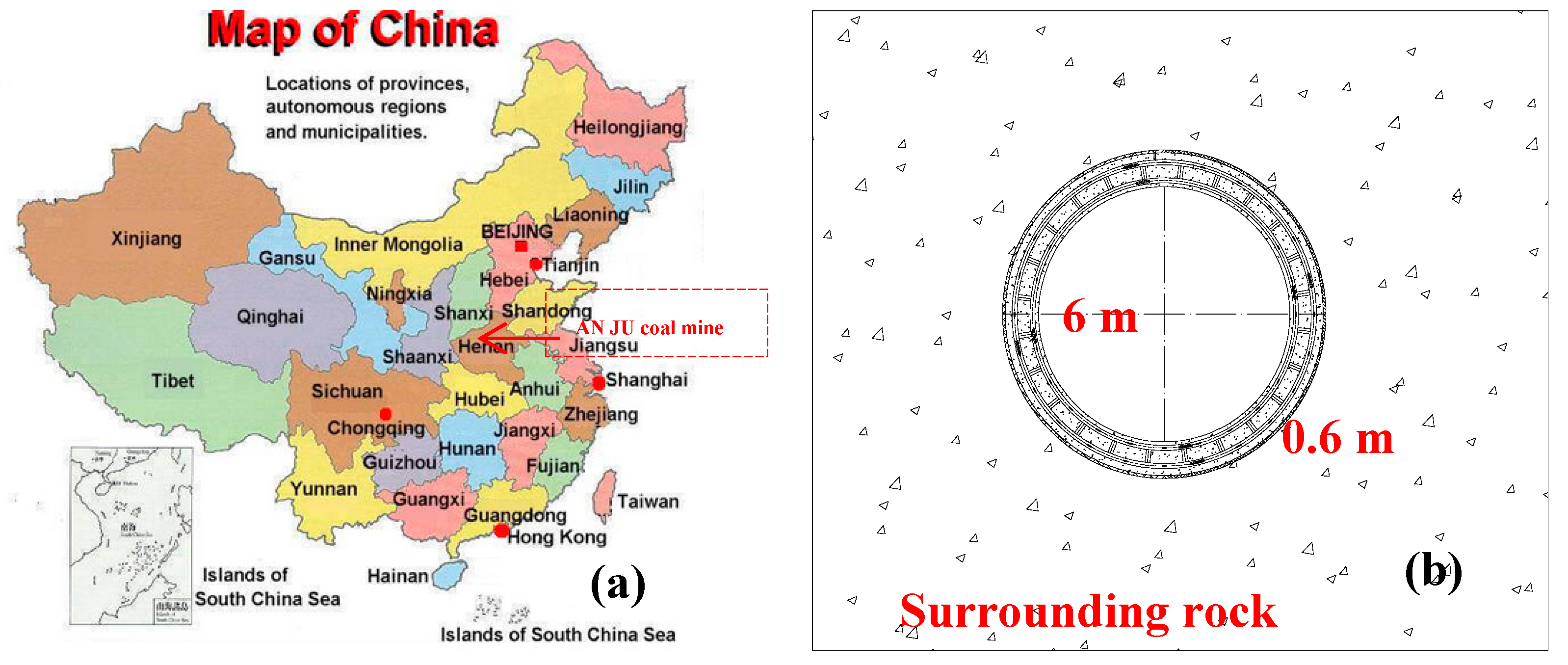 Processes 07 00002 g002