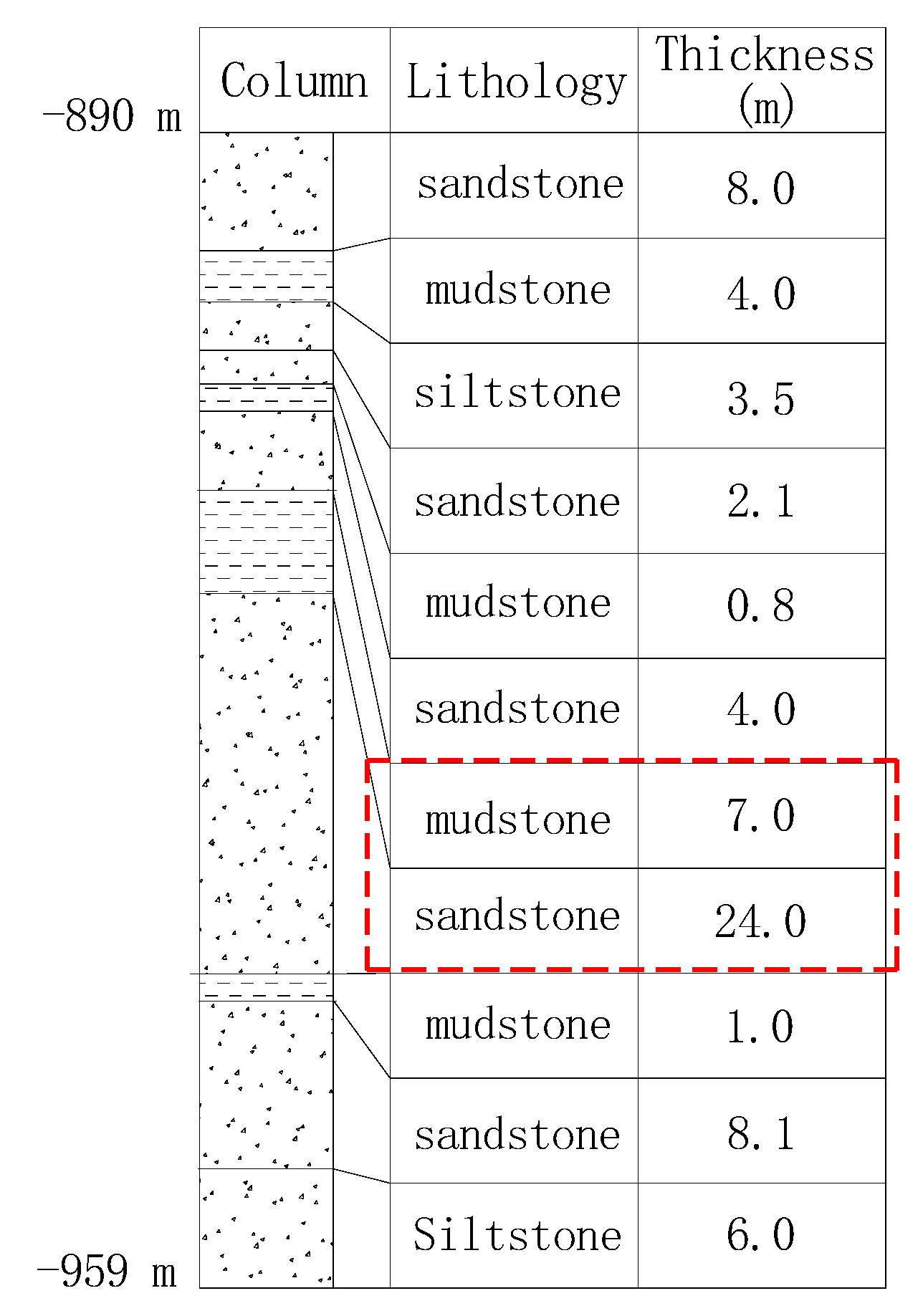 Processes 07 00002 g003