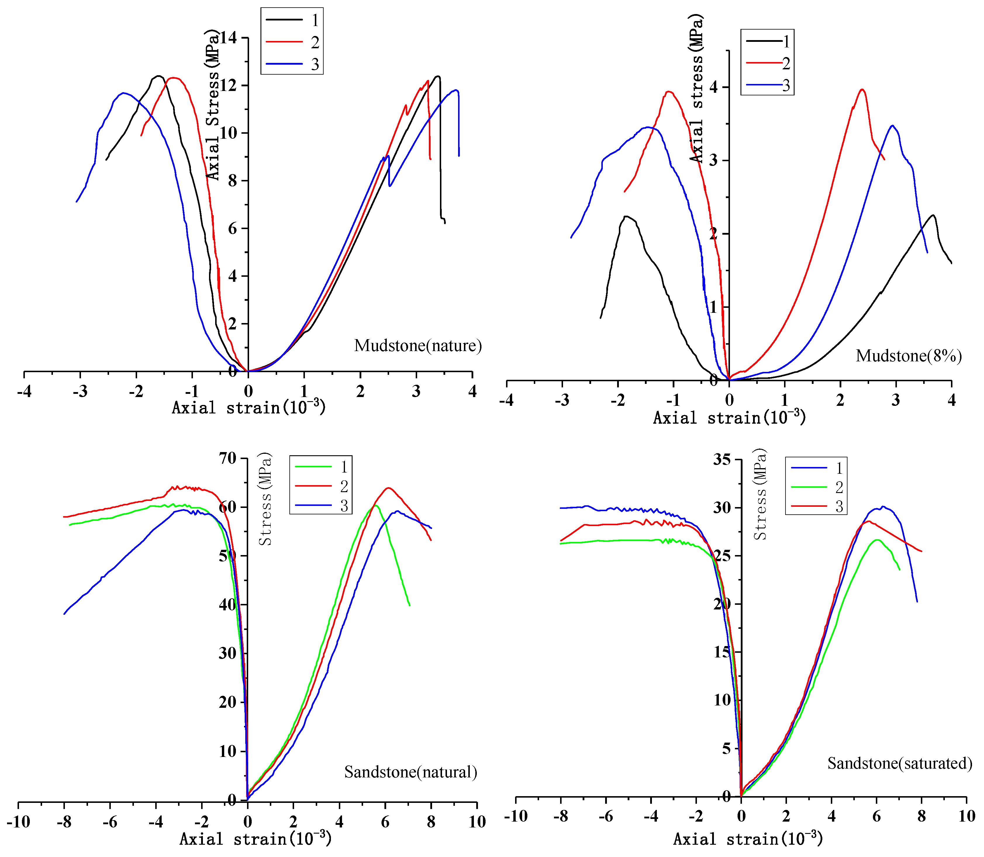 Processes 07 00002 g005
