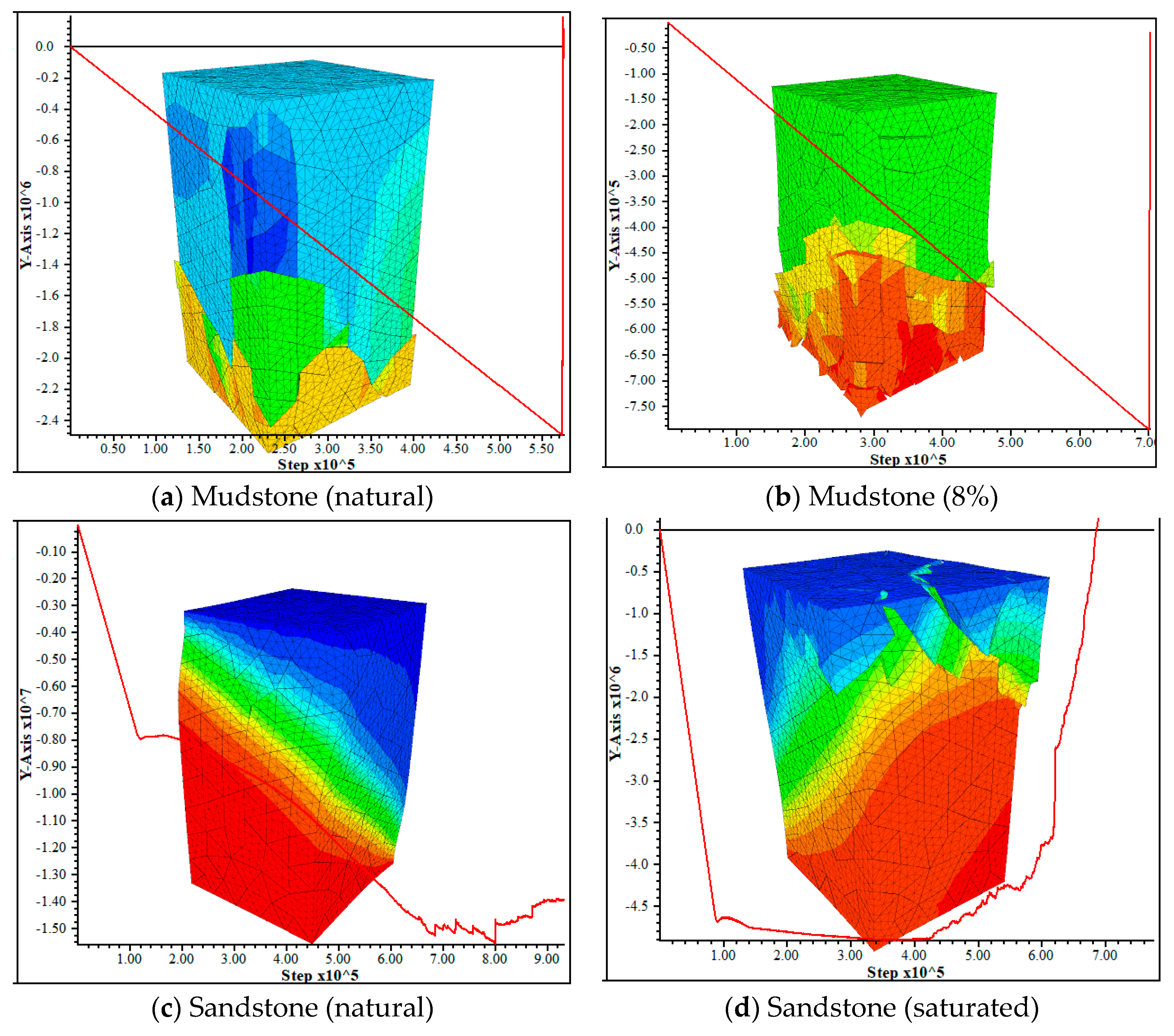 Processes 07 00002 g007