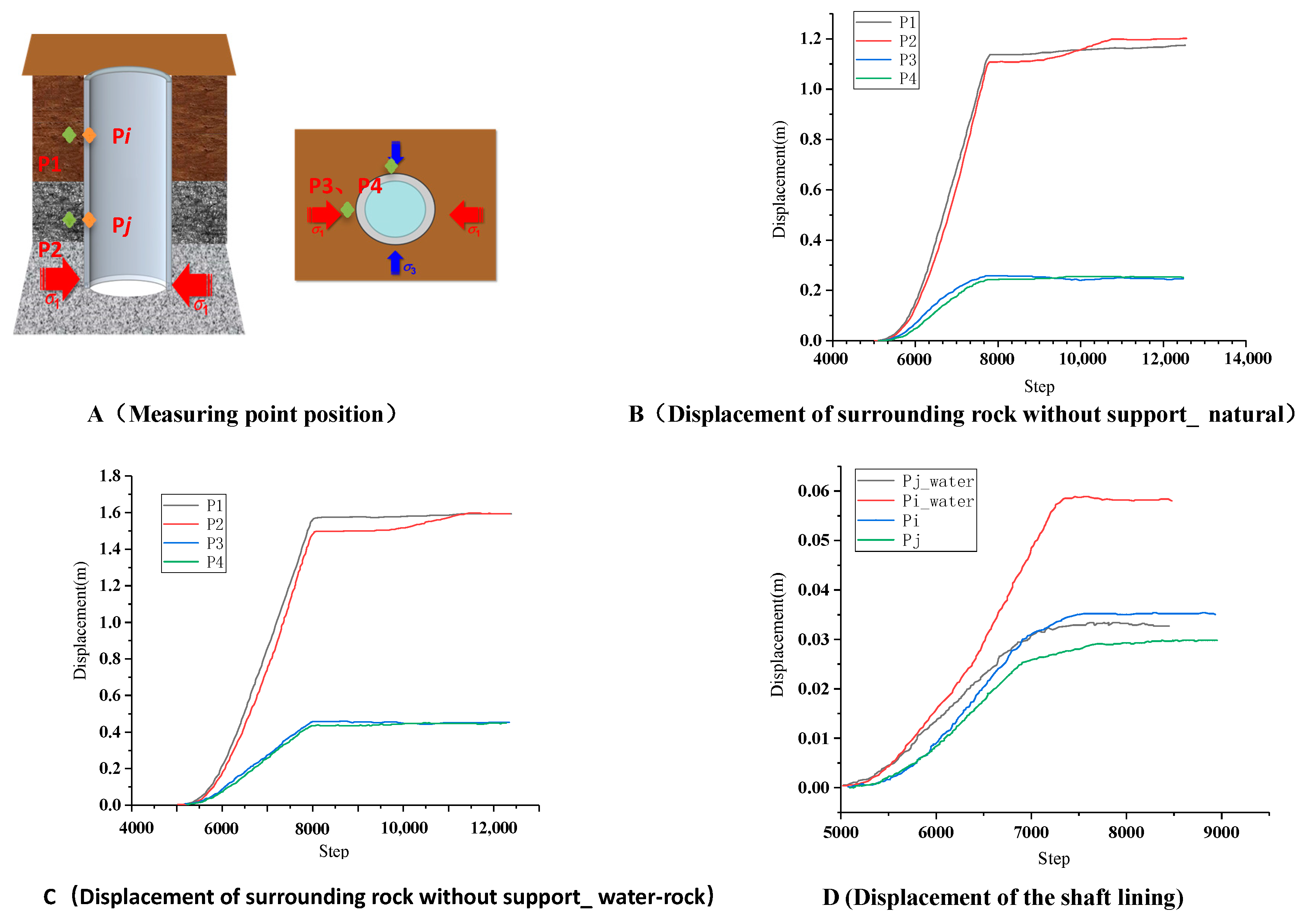 Processes 07 00002 g009