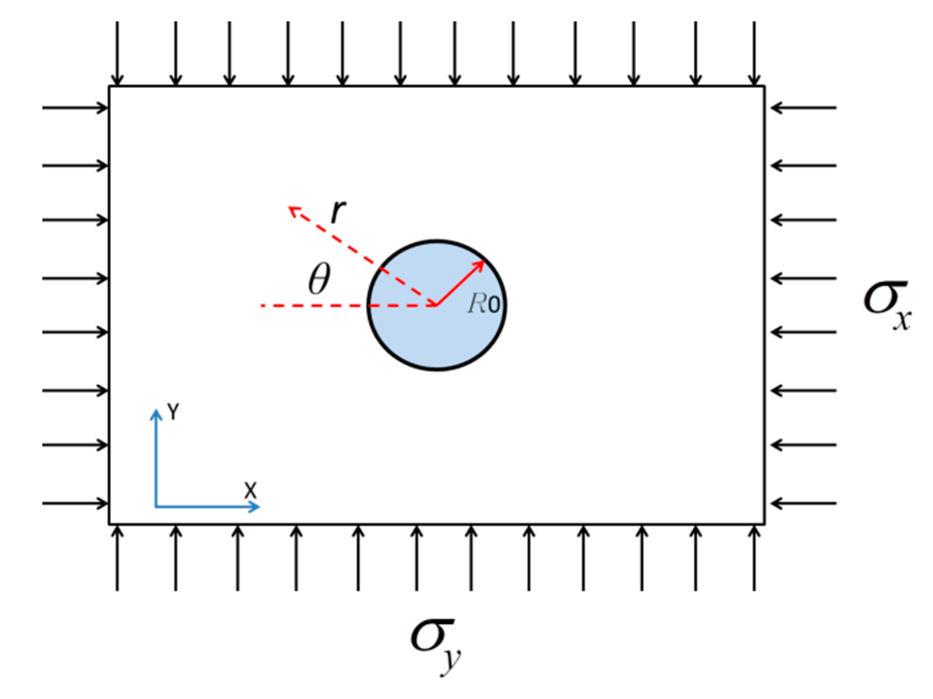 Processes 07 00002 g012