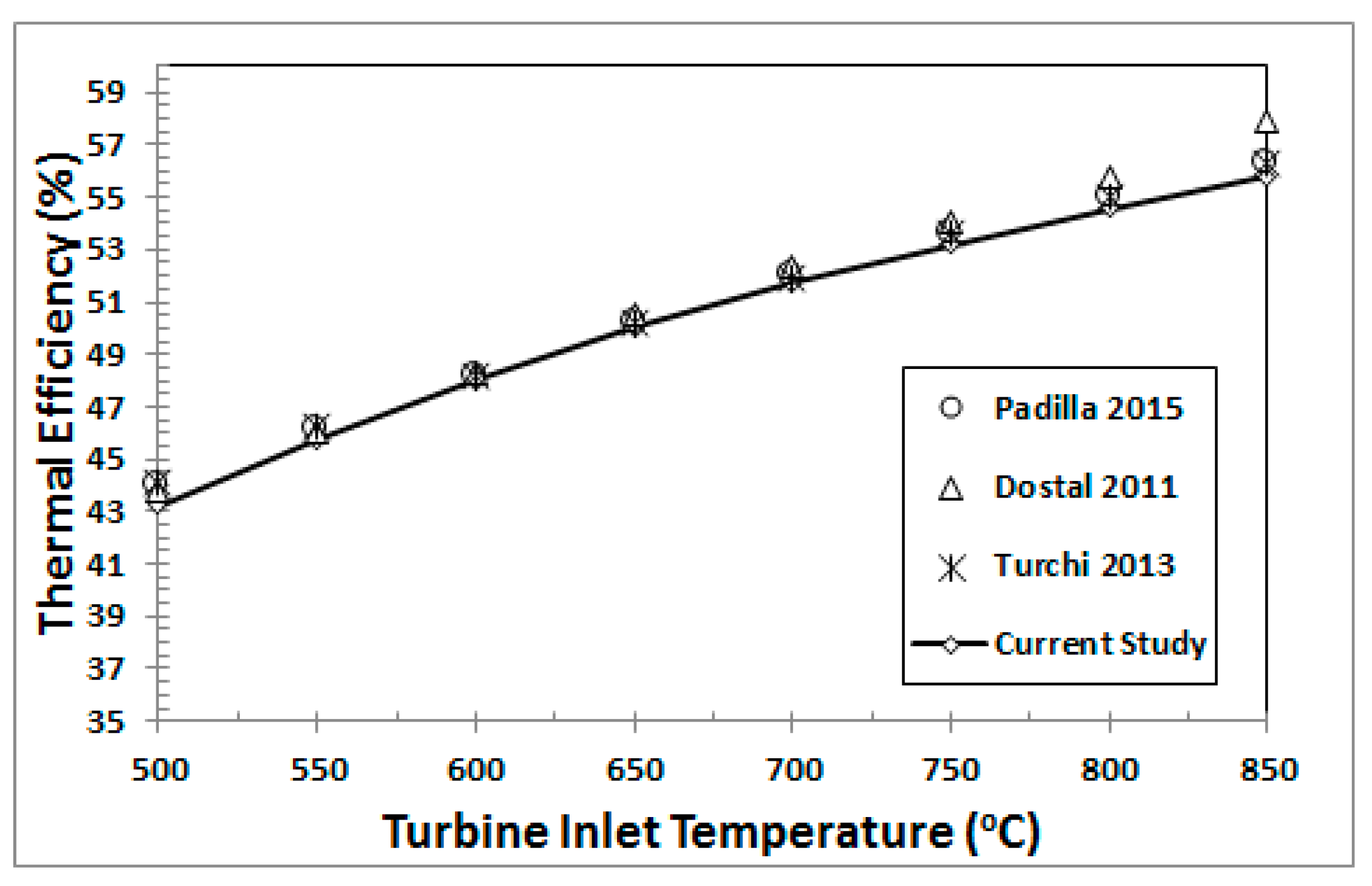 Processes 07 00003 g005