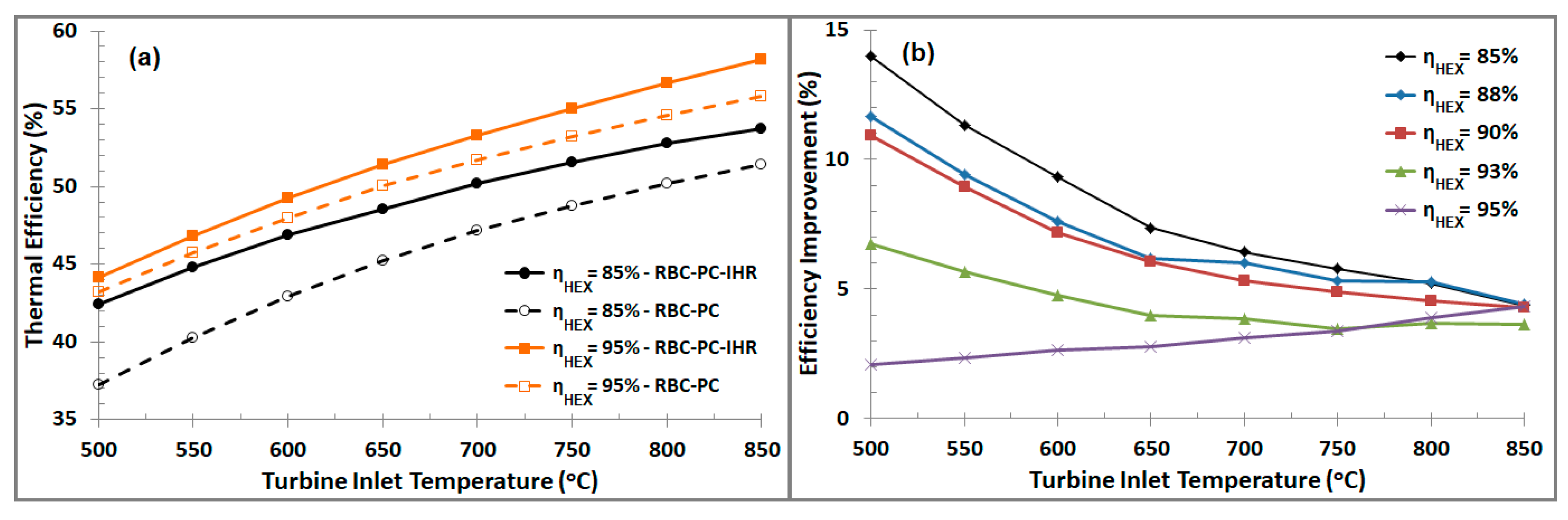 Processes 07 00003 g008