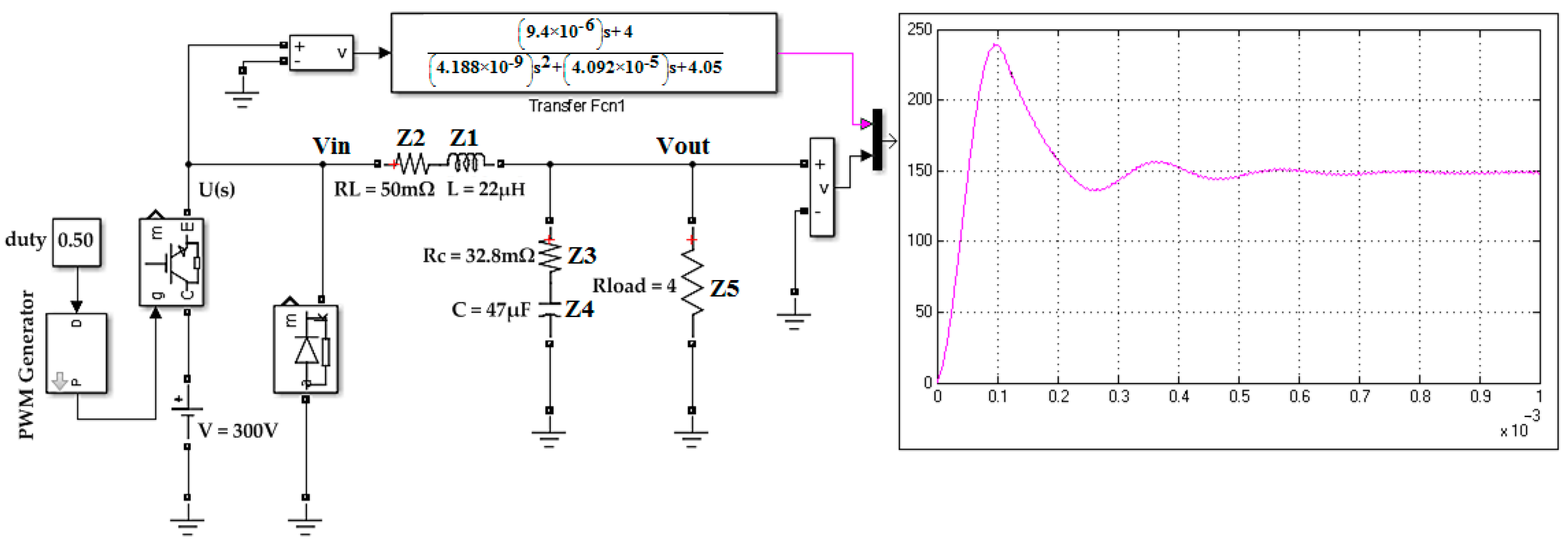Processes 07 00004 g006