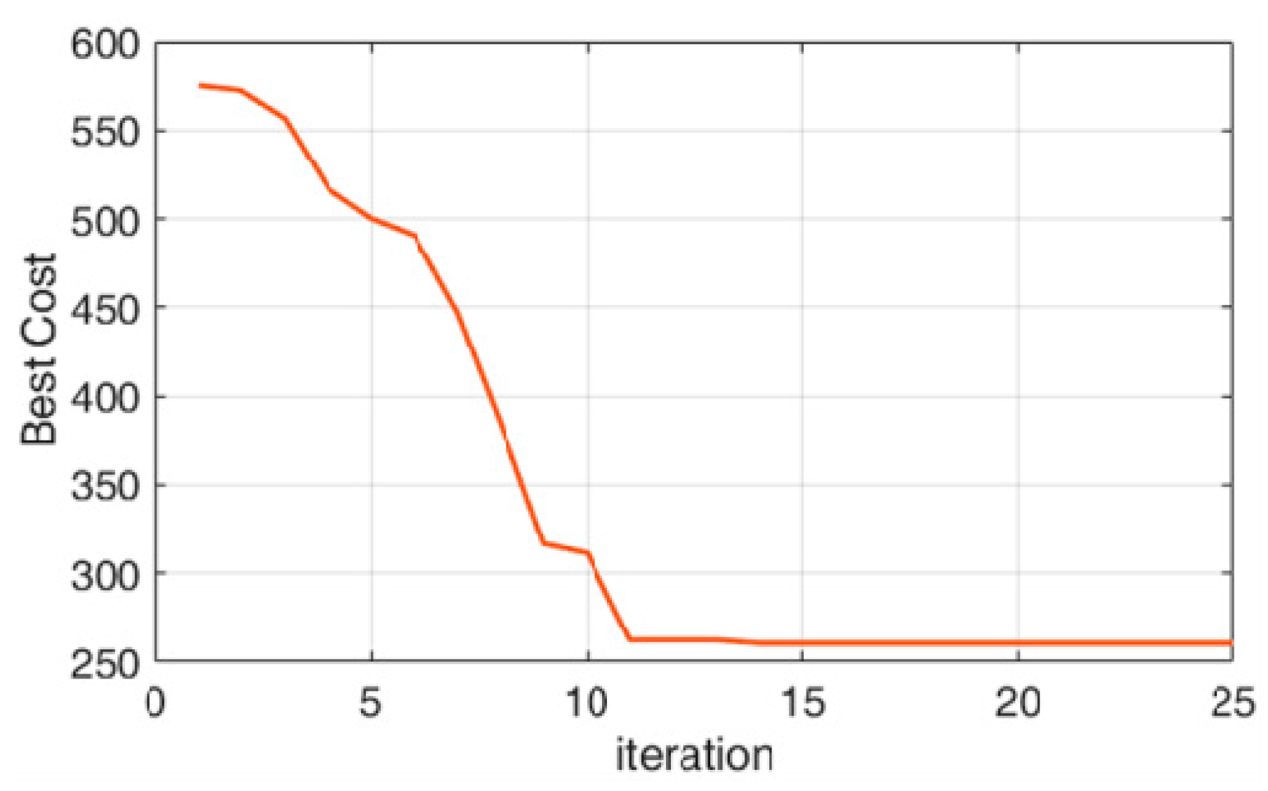 Processes 07 00004 g008