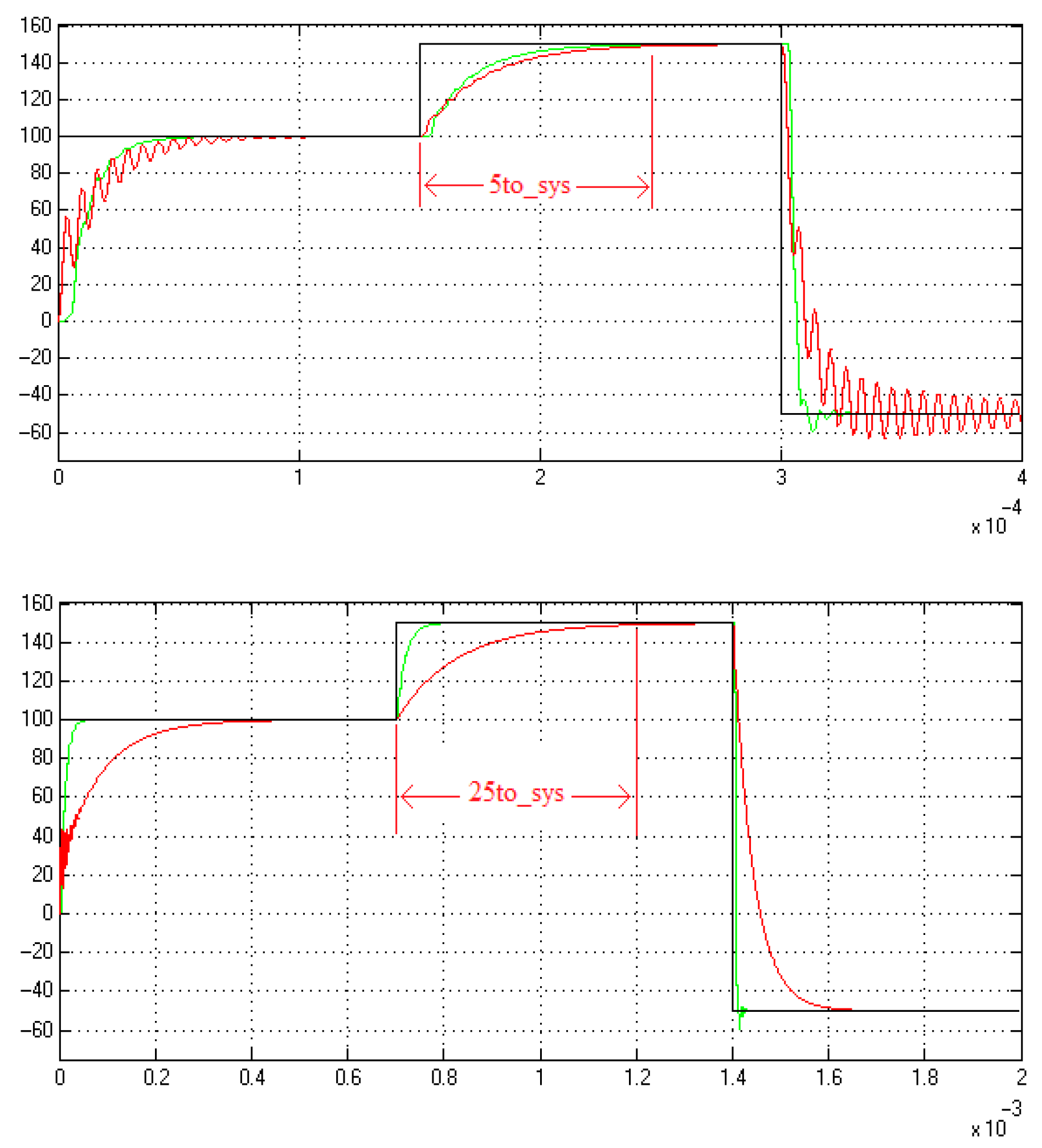 Processes 07 00004 g009a