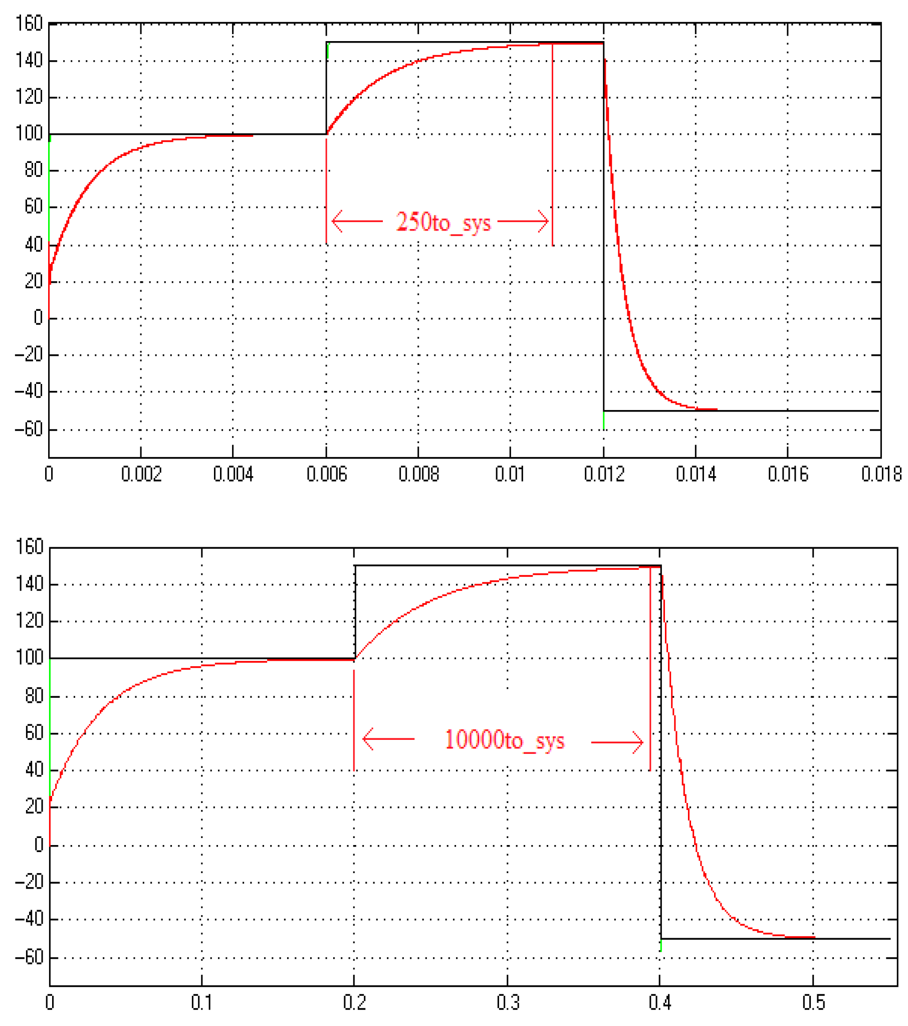Processes 07 00004 g009b