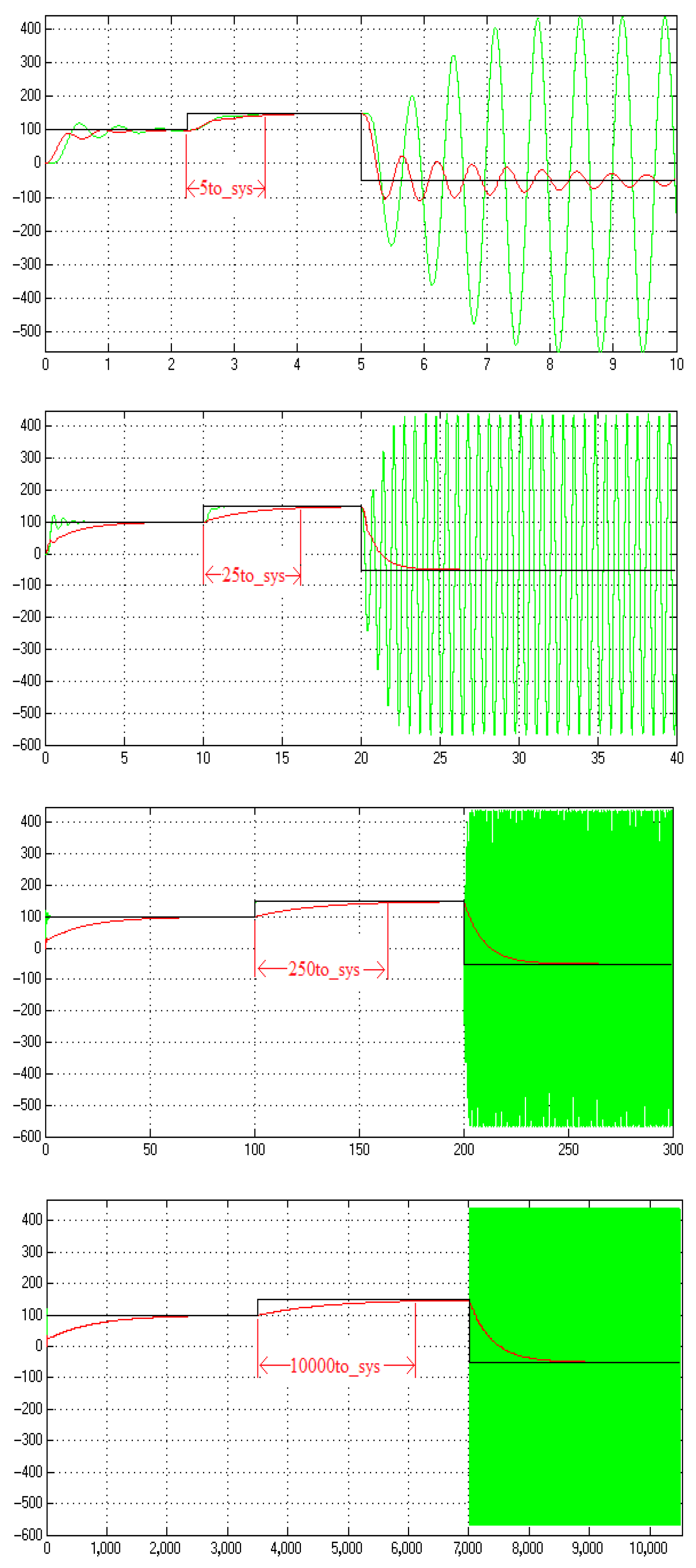 Processes 07 00004 g011
