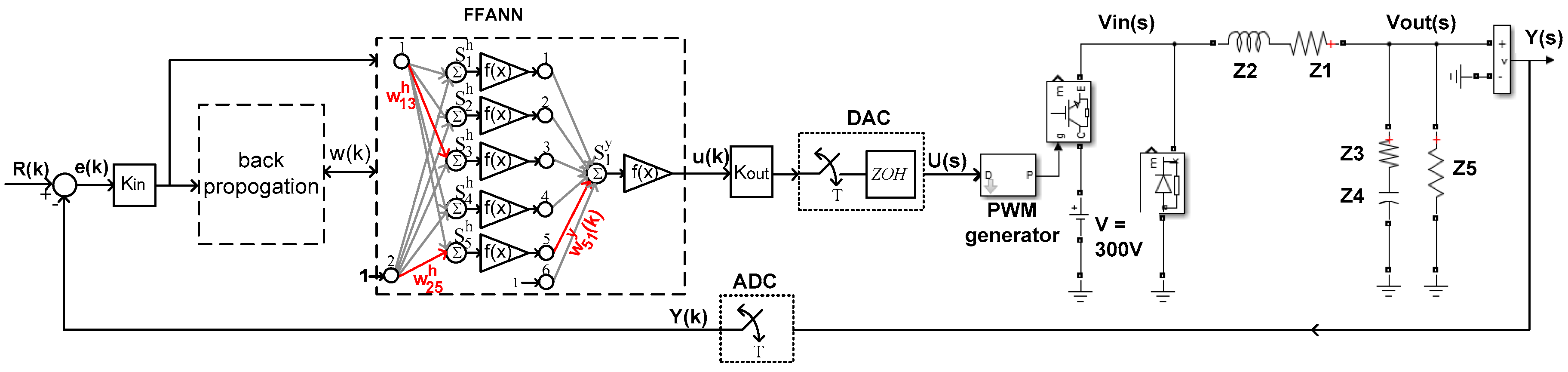 Processes 07 00004 g012