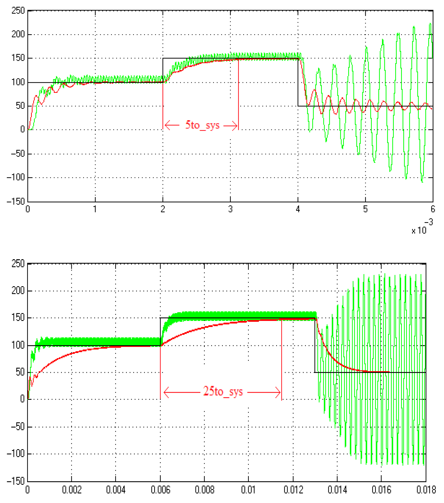 Processes 07 00004 g014a