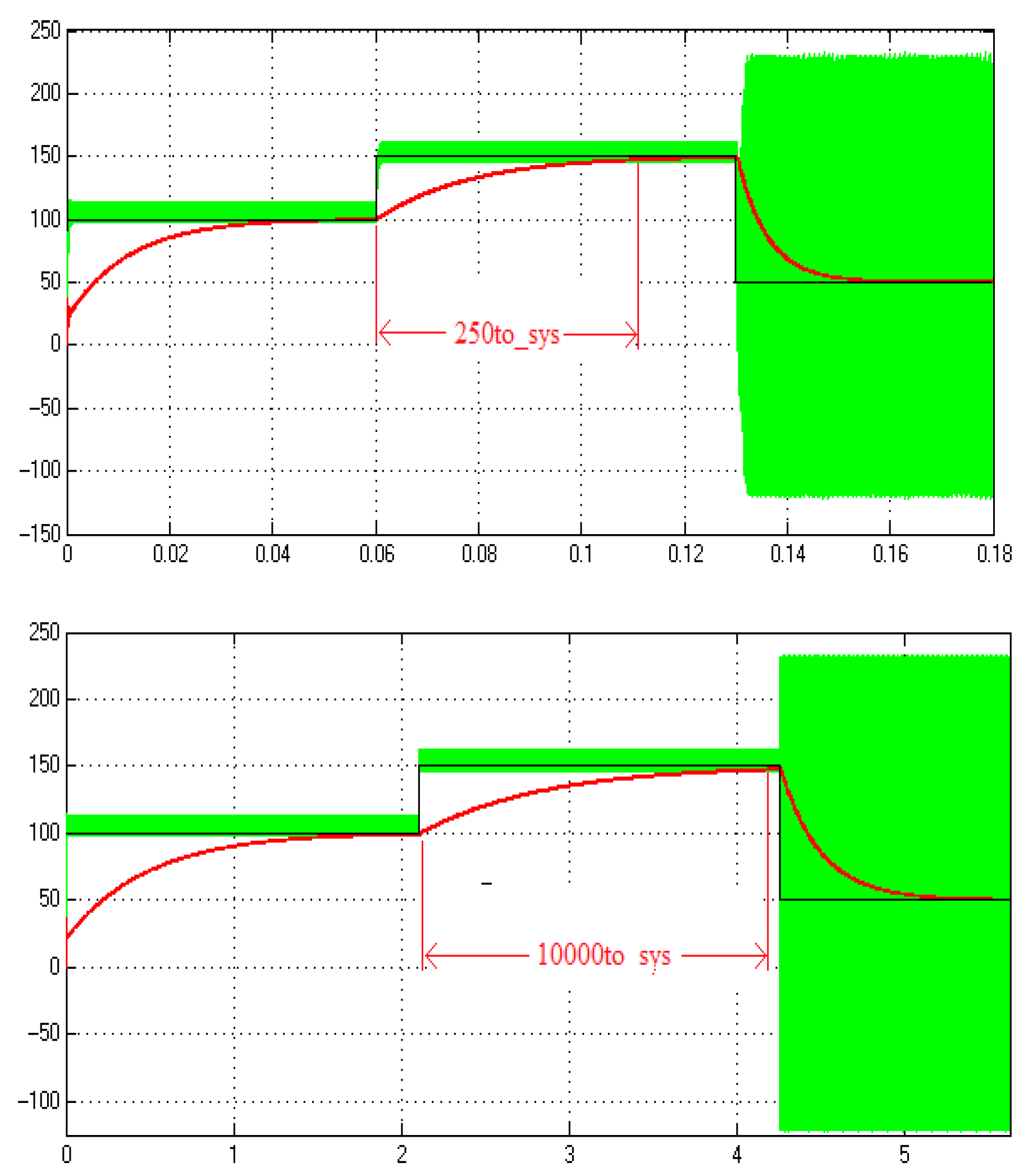 Processes 07 00004 g014b