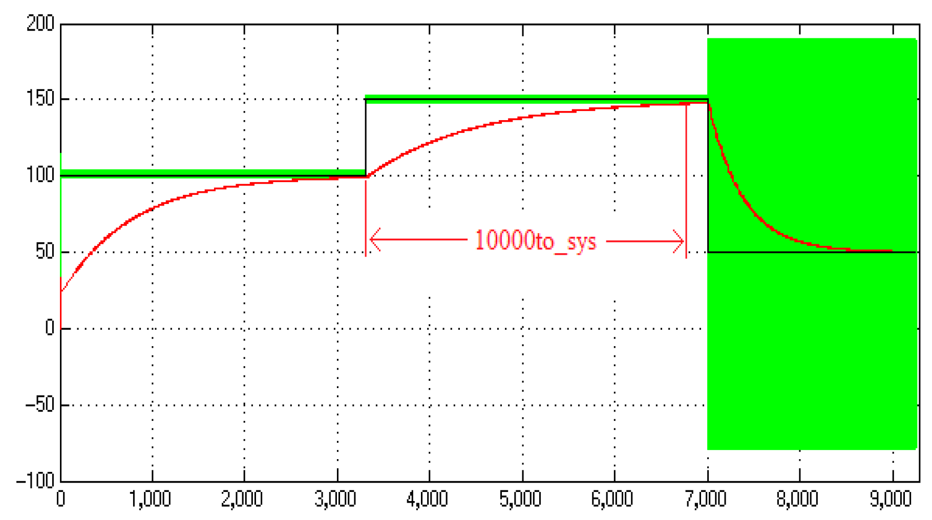 Processes 07 00004 g015b