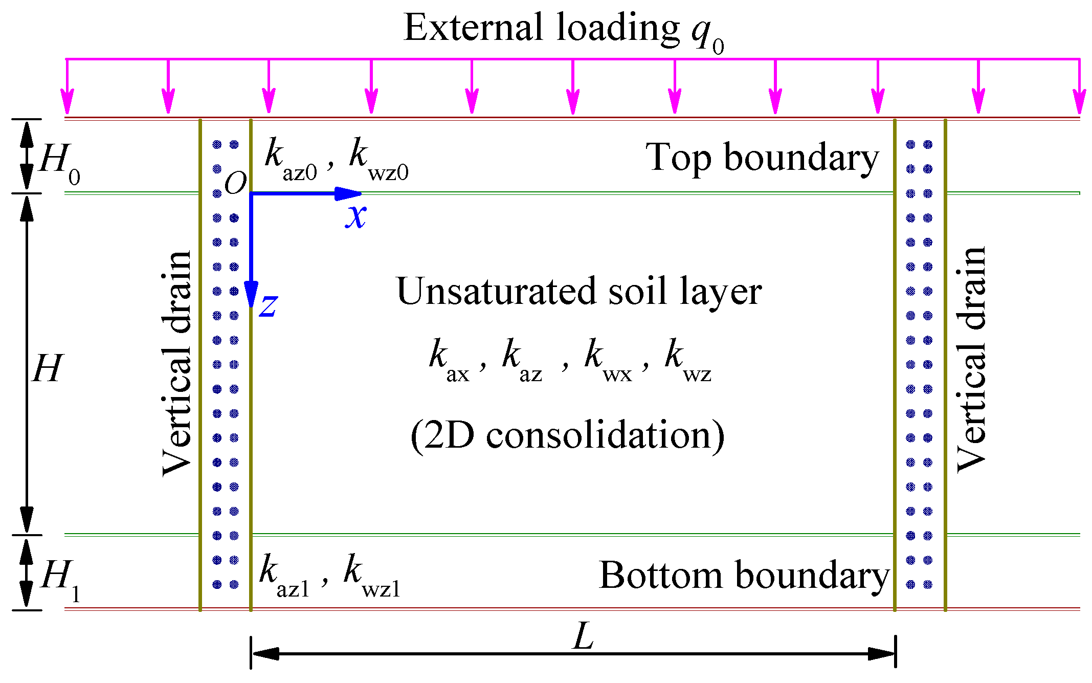 Processes 07 00005 g001