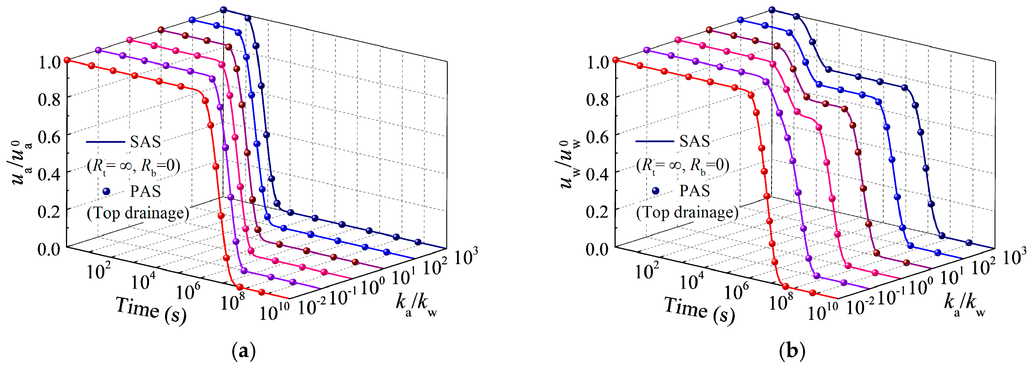 Processes 07 00005 g003