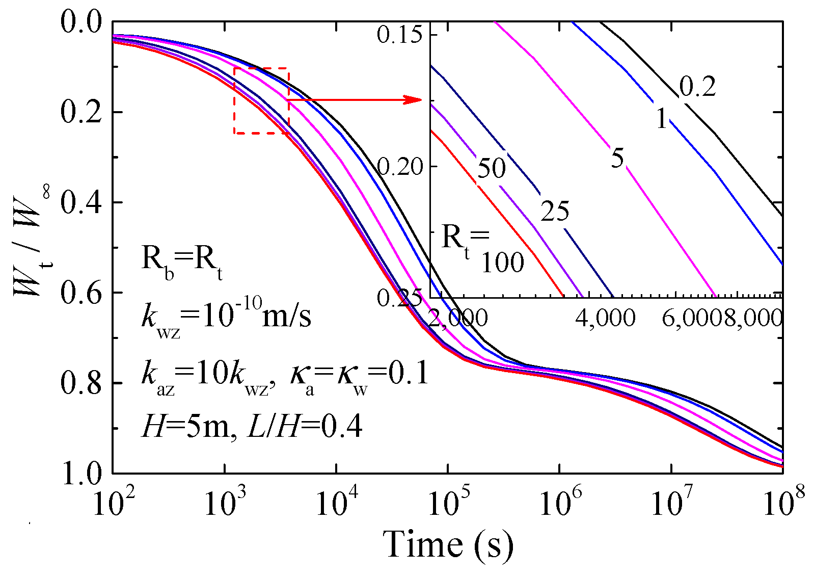 Processes 07 00005 g006