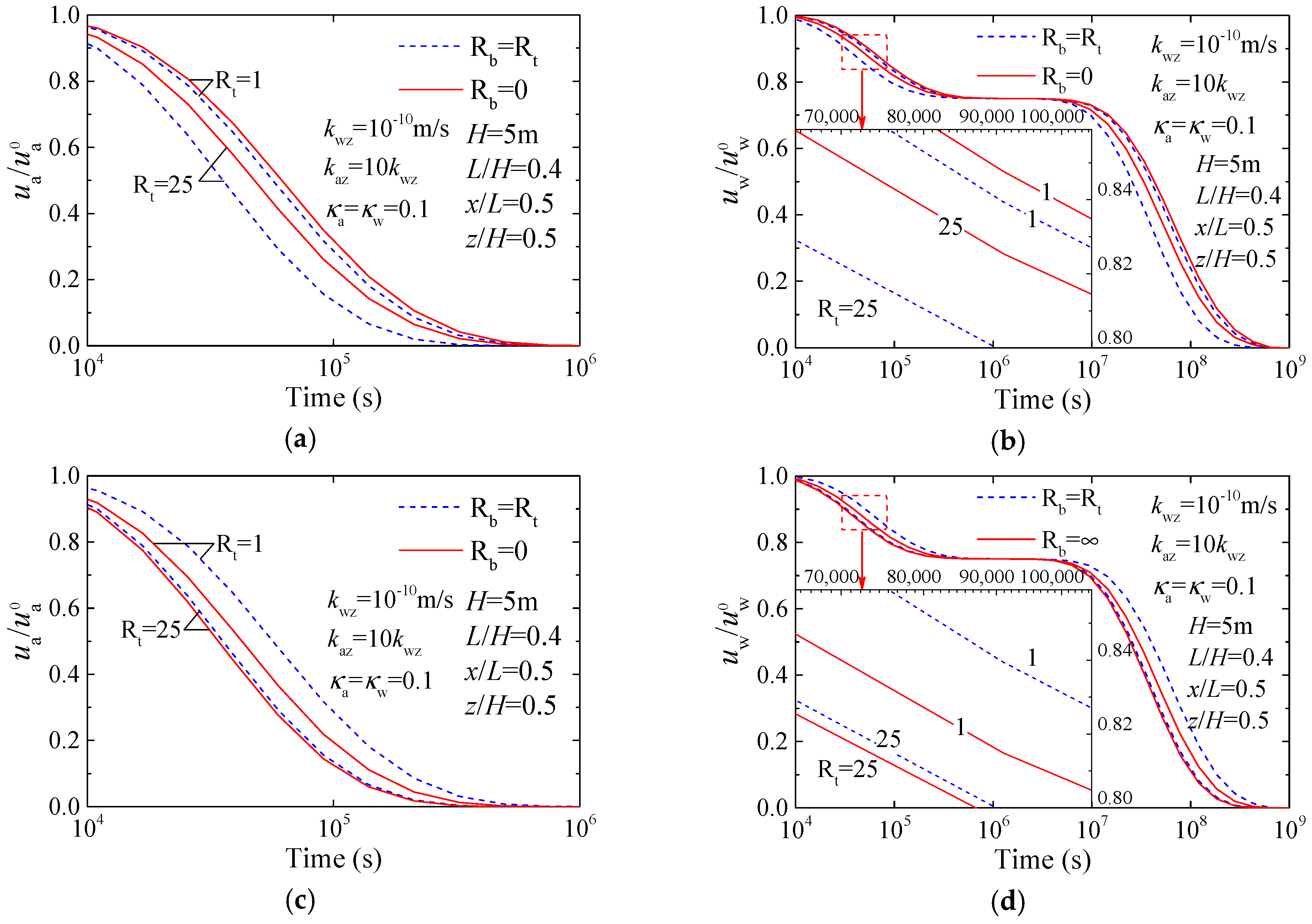 Processes 07 00005 g007