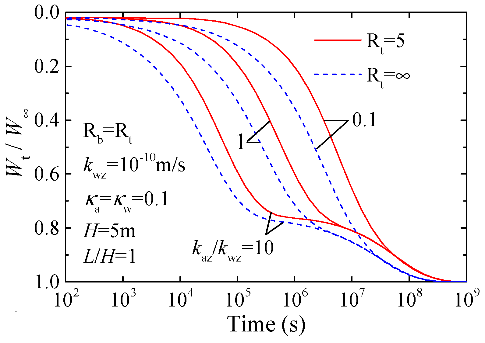 Processes 07 00005 g010