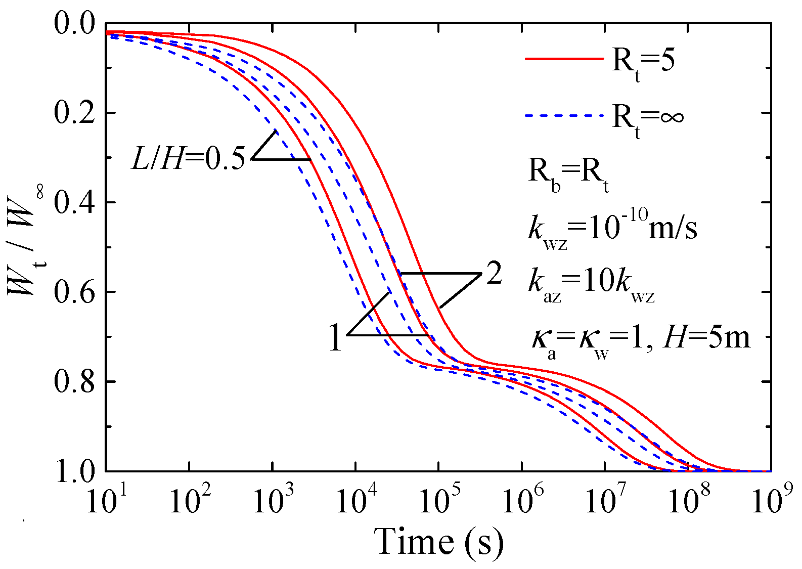 Processes 07 00005 g014