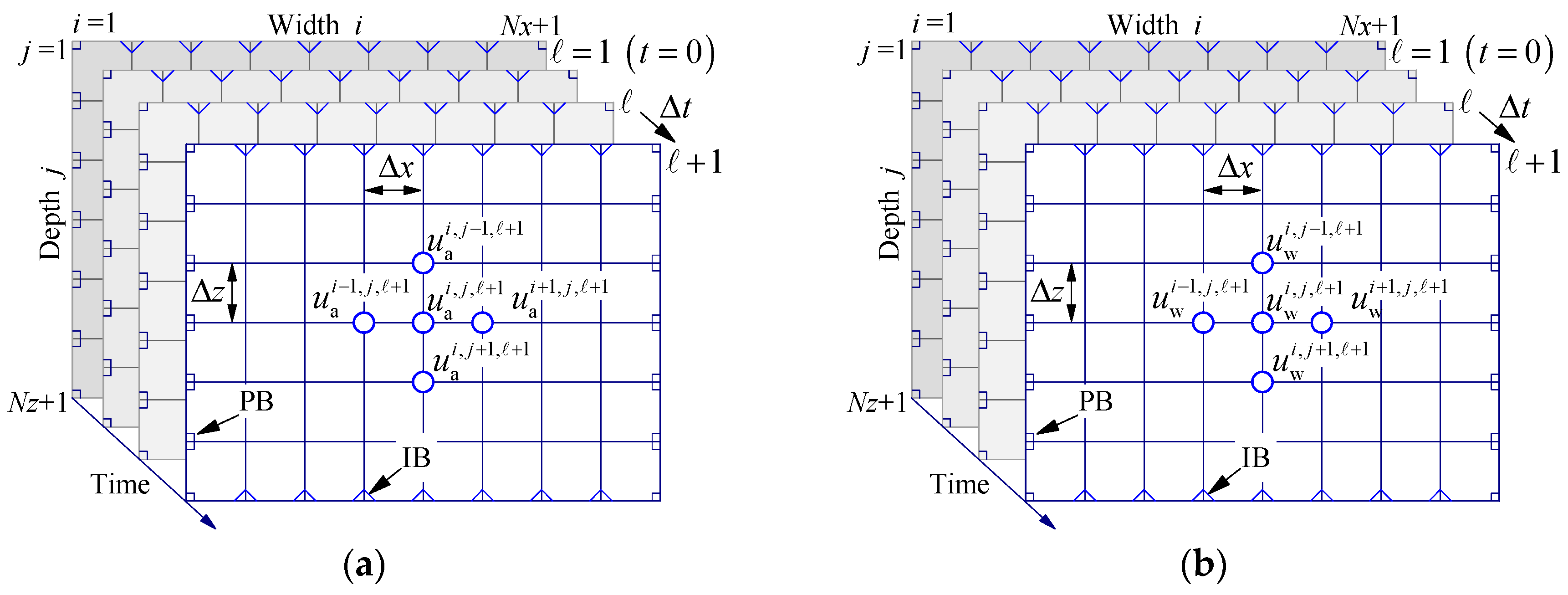 Processes 07 00005 g0a1