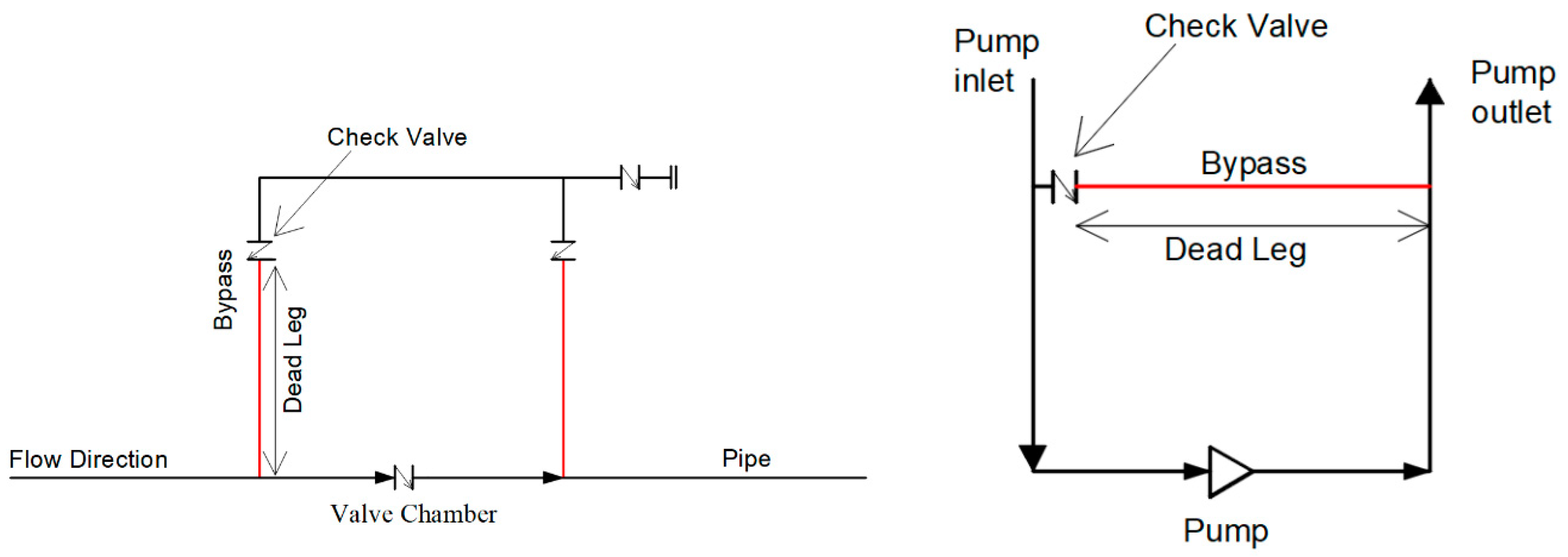 Processes 07 00007 g001
