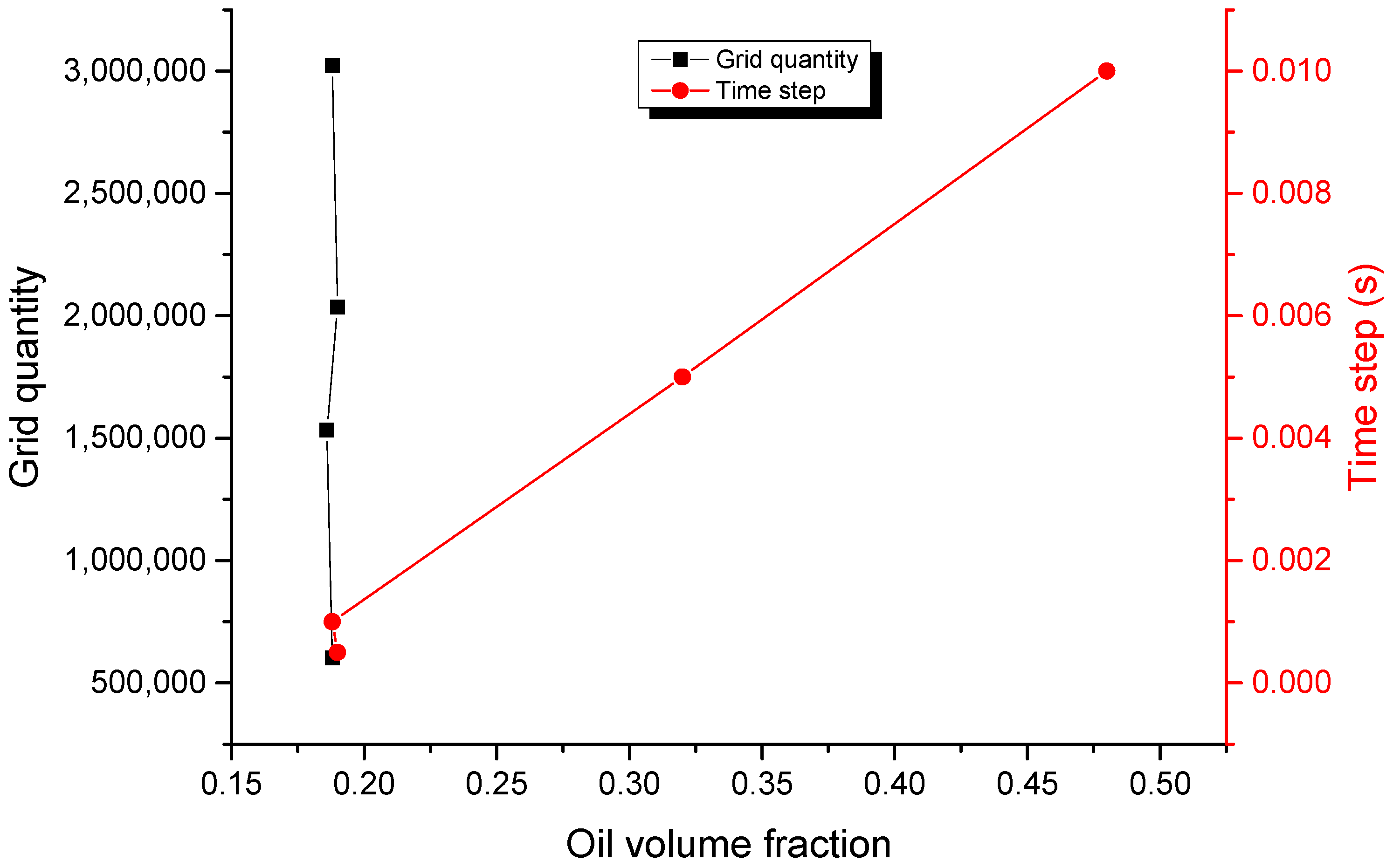 Processes 07 00007 g004